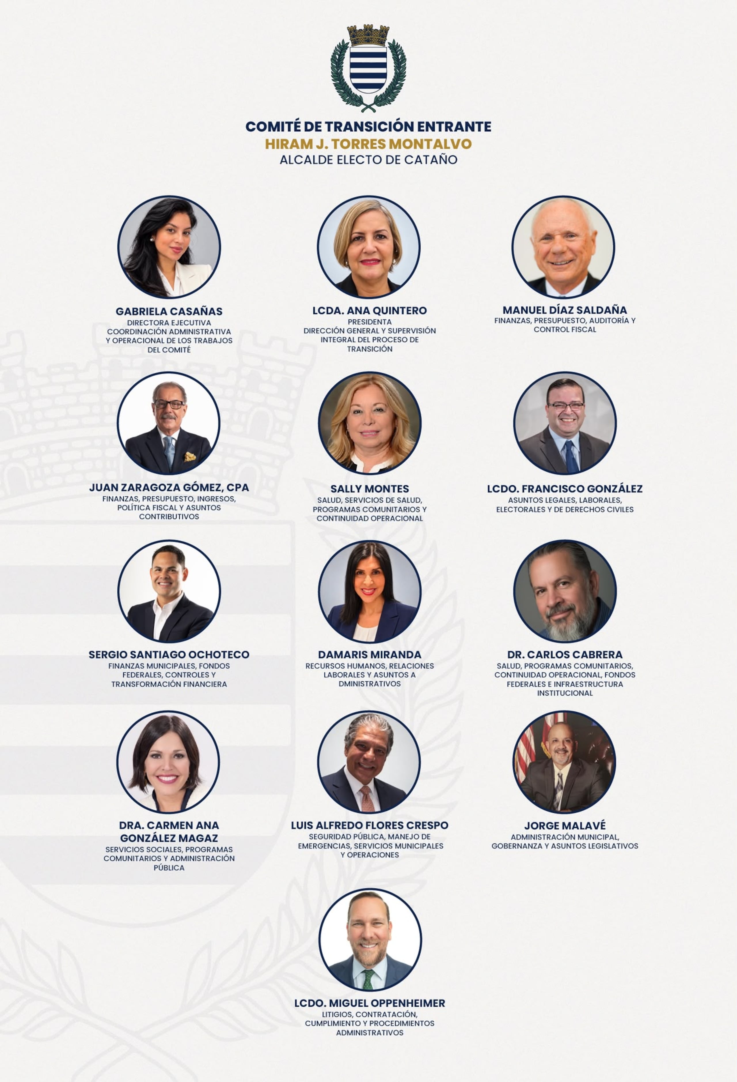 Equipo de transición designado por el alcalde electo de Cataño, Hiram Torres Montalvo.