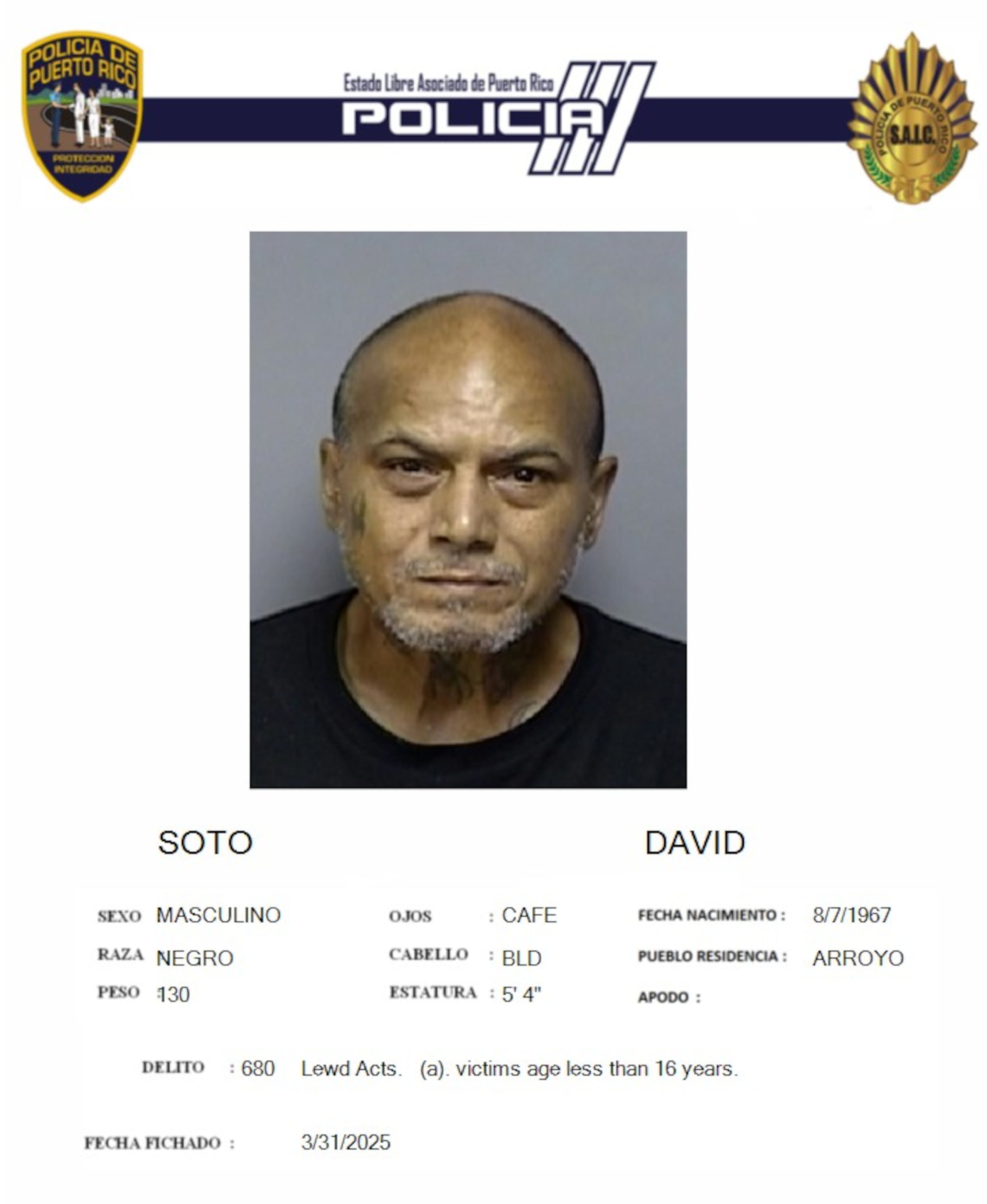 David Soto, enfrenta cargos por agresión sexual, actos lascivos, maltrato de índole sexual, corrupción de menores, maltrato por agresión e intoxicación y amenaza.