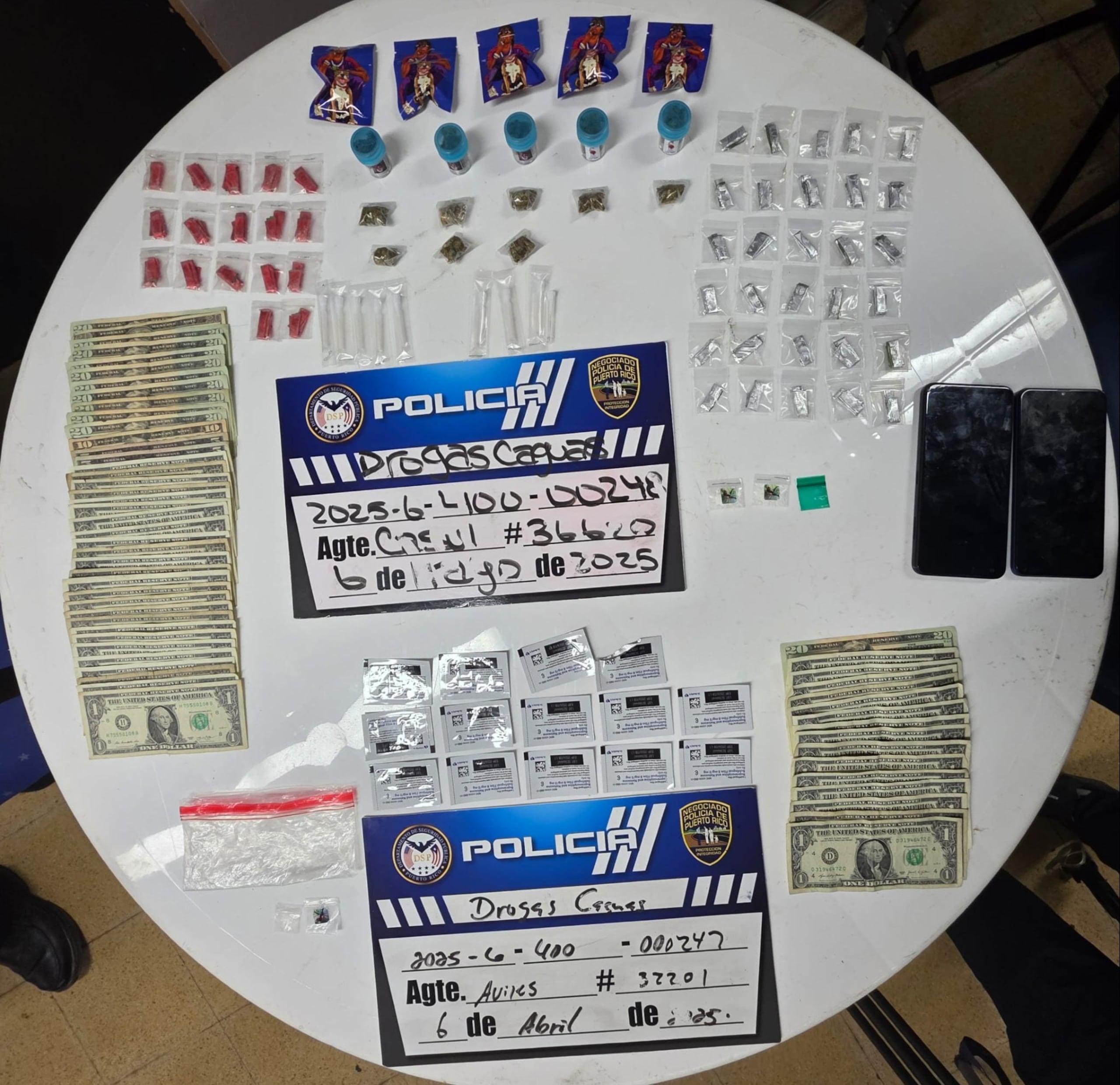 La División de Drogas y Narcóticos de Caguas, arrestó a siete personas en dos intervenciones en Aguas Buenas y Cidra por posesión de drogas y armas.