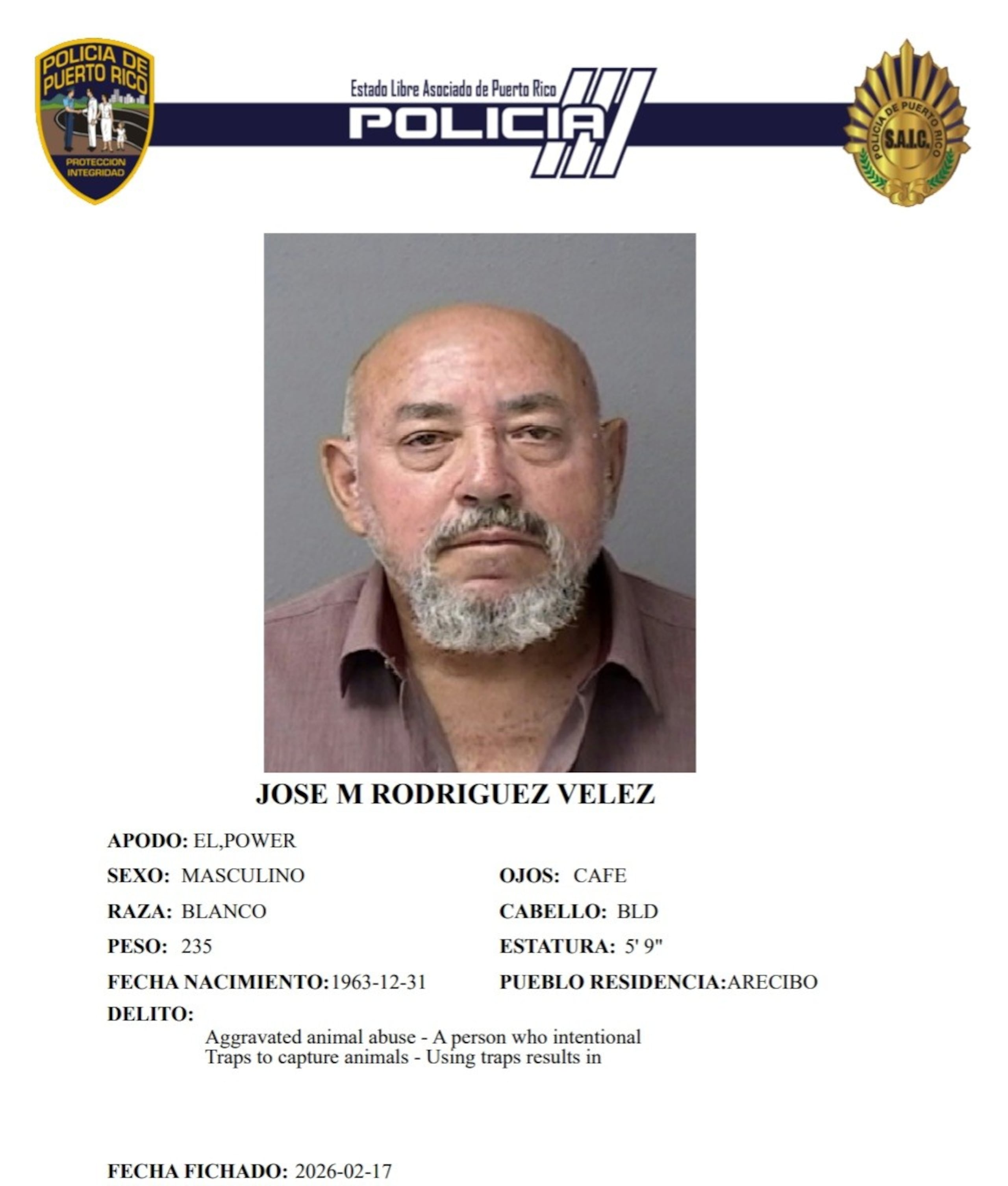 José M. Rodríguez Vélez, enfrenta cargos por maltrato de animales, tras ahogar un gato.