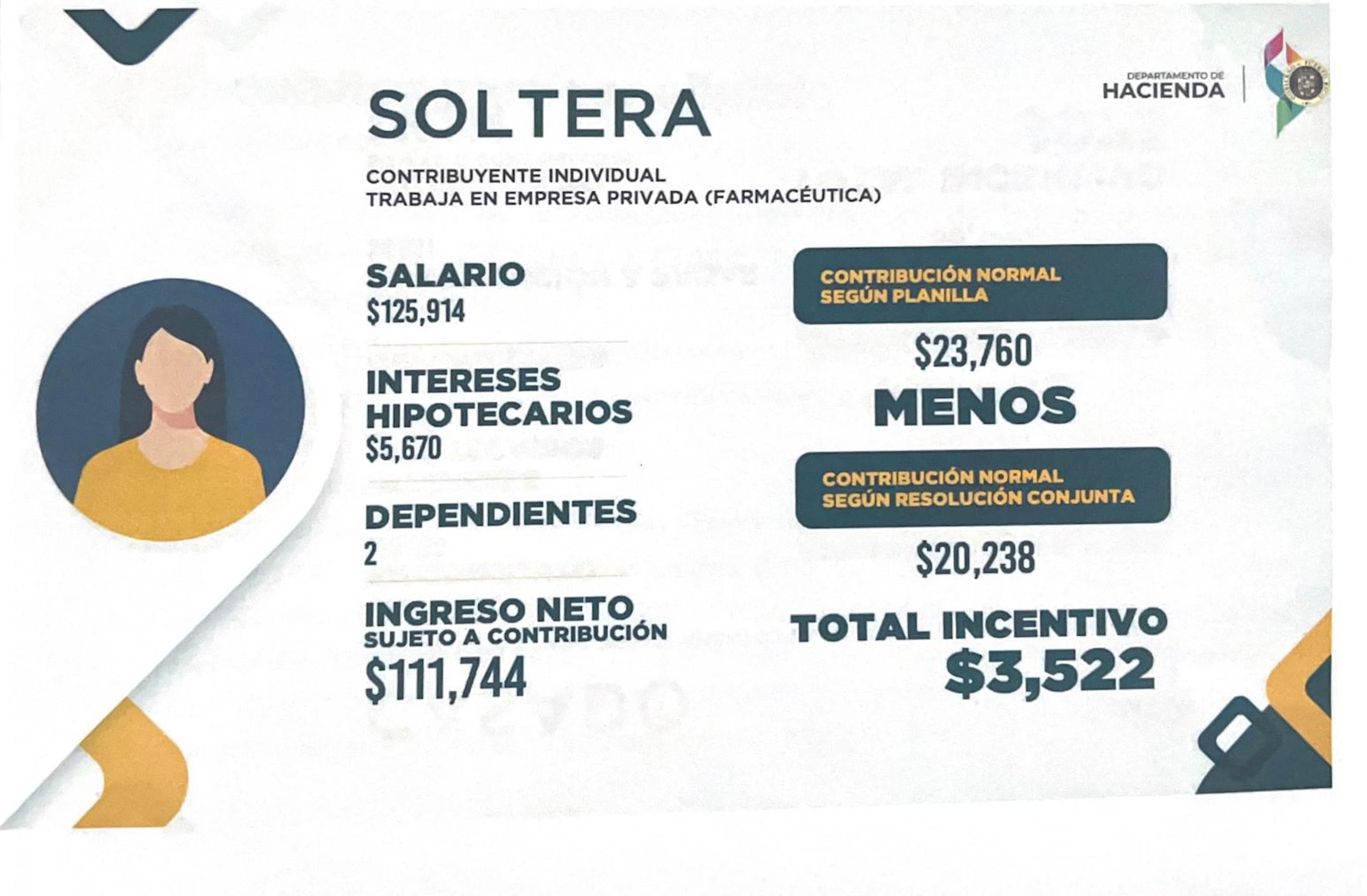 Un ejemplo de cuánto sería el incentivo reintegrable de un contribuyente.