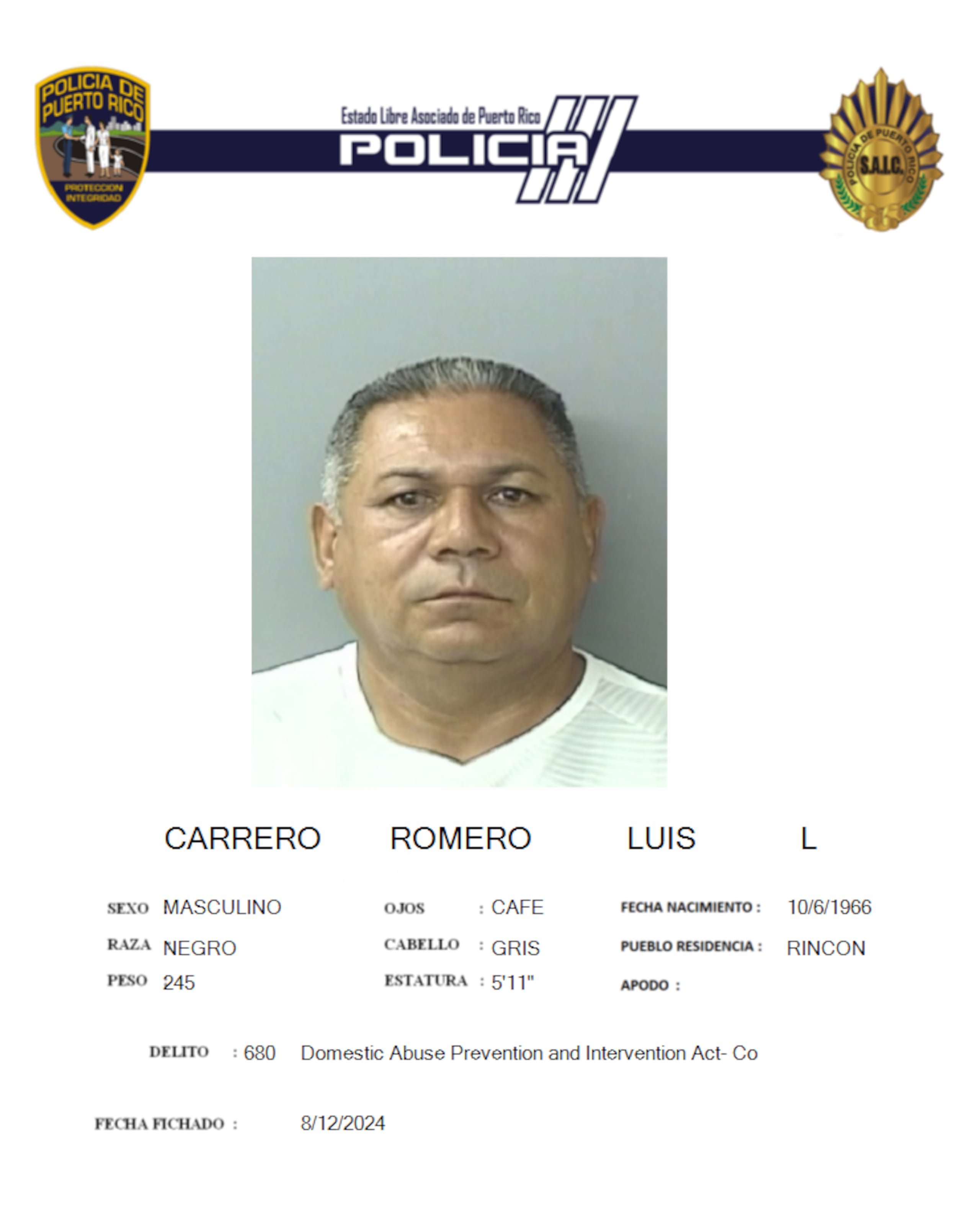 Luis Carrero Romero, de 58 años, fue acusado de agresión sexual conyugal.