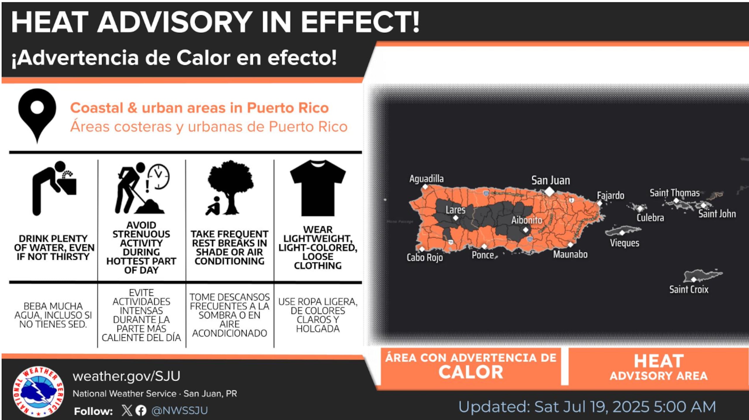 Gráfica publicada por el Servicio Nacional de Meteorología en San Juan sobre las condiciones calurosas del día.