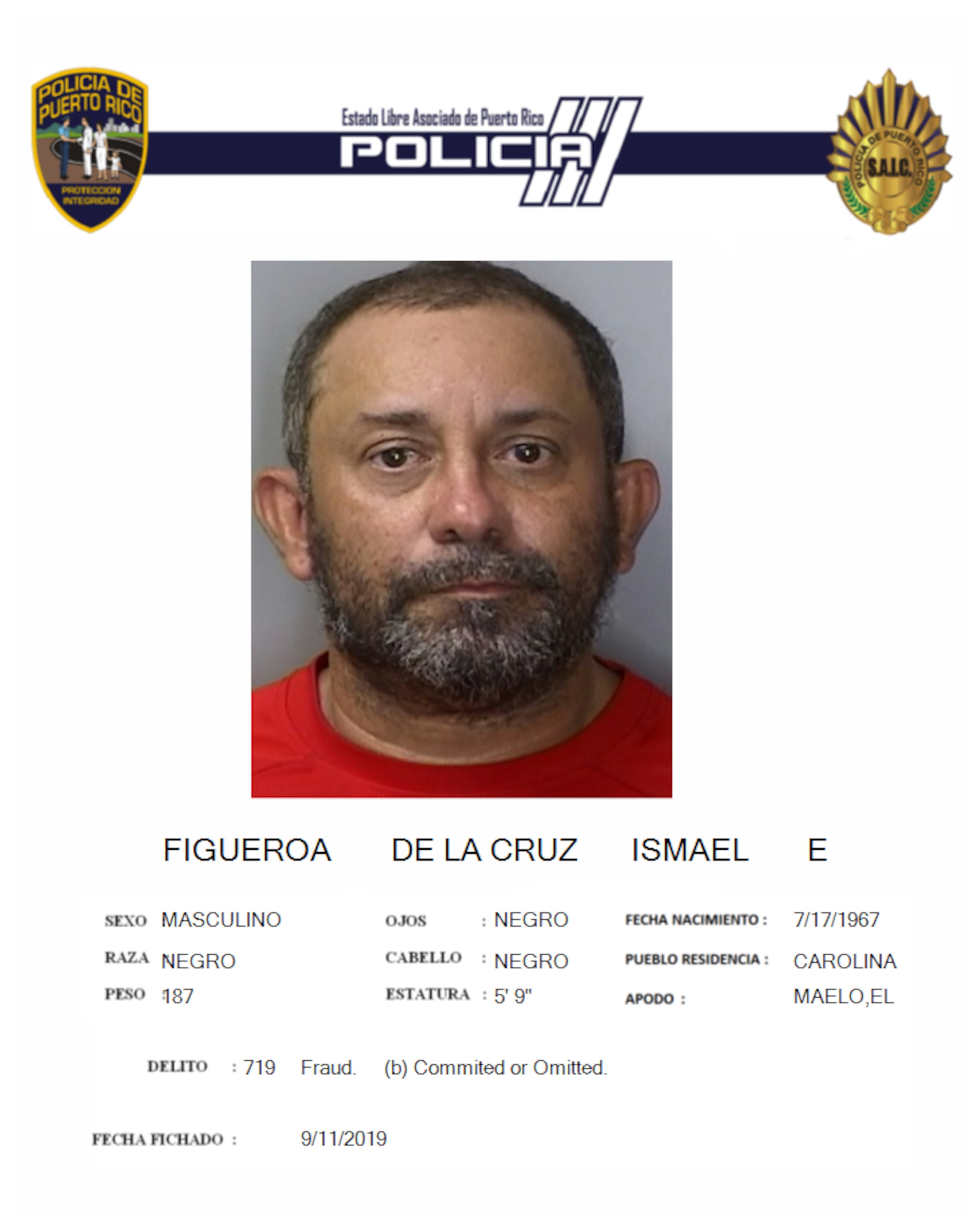 Ismael E. Figueroa De La Cruz, quien se hace pasar por comerciante, fue acusado en ausencia, por apropiación ilegal, fraude, robo de identidad y falsificación de documentos.