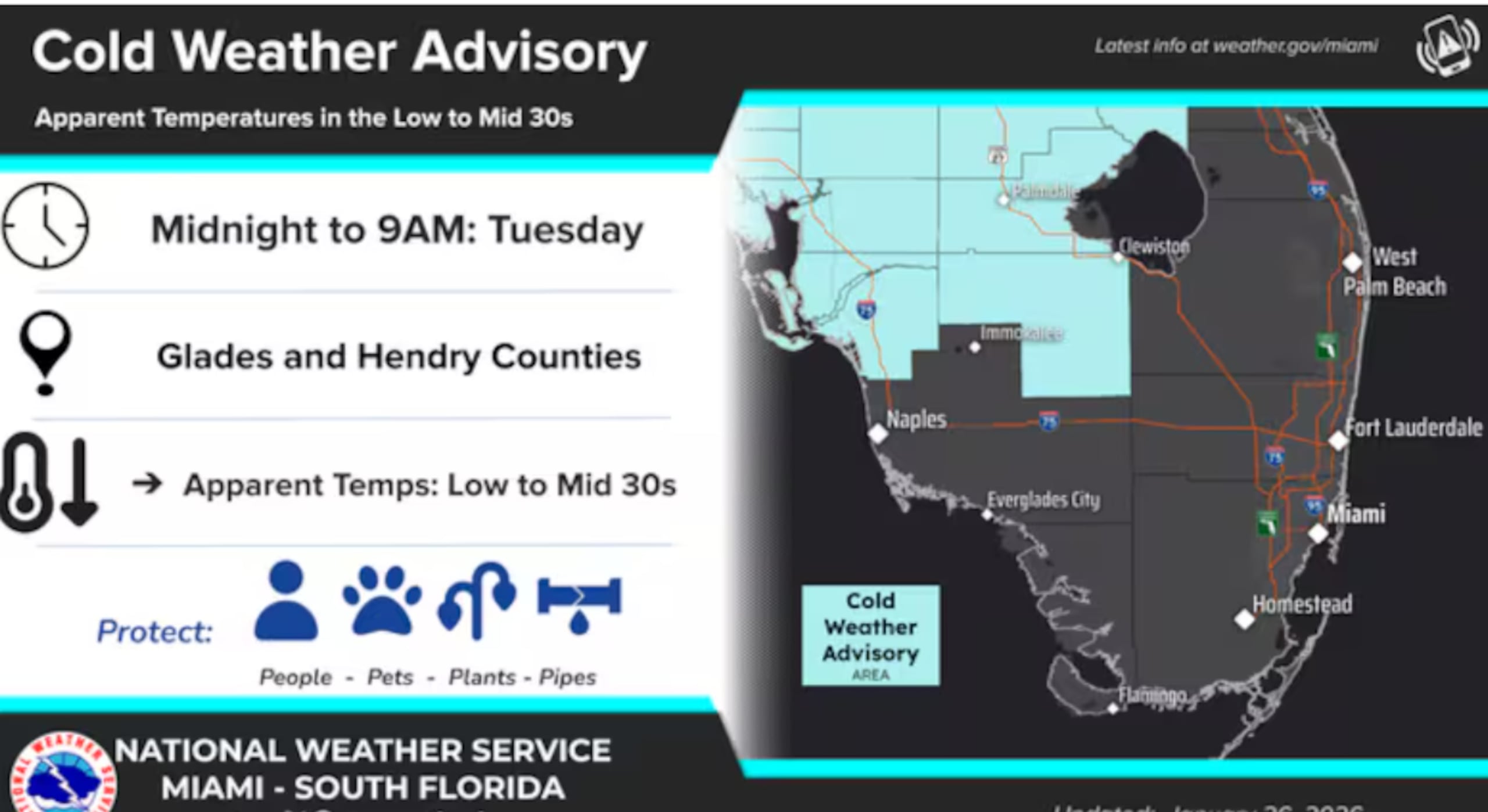 Aviso de temperaturas en el estado de Florida