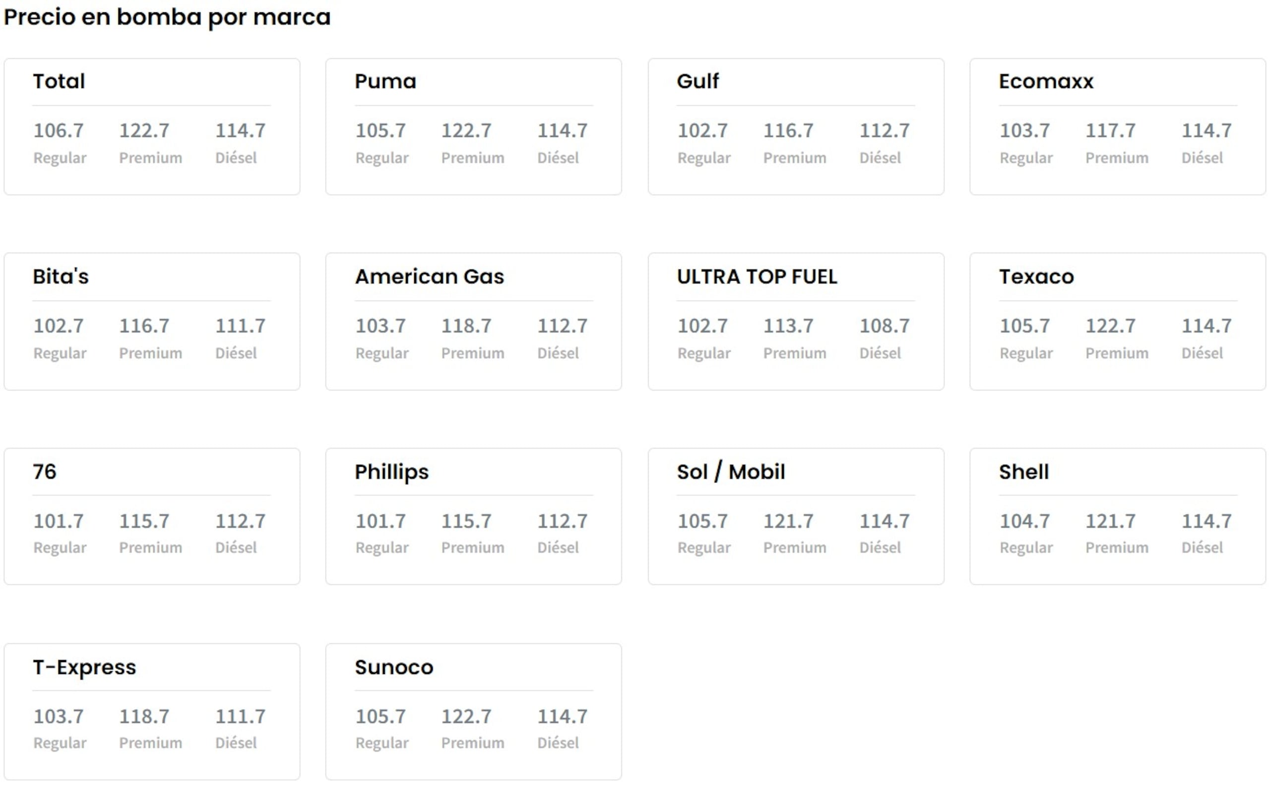 Precios en bomba por marca hoy, 23 de junio de 2026, según el Departamento de Asuntos del Consumidor.