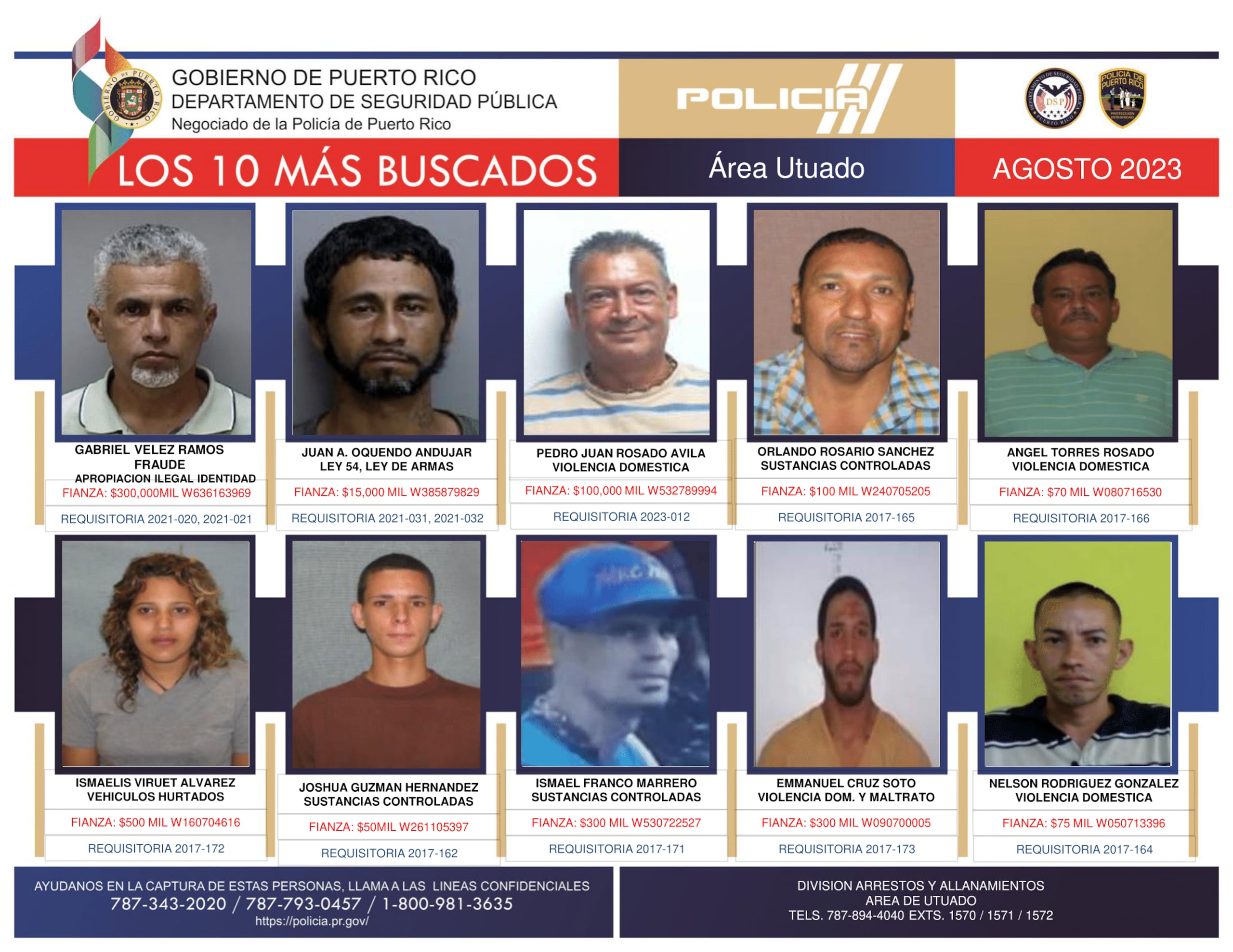 Nelson Rodríguez González figuraba entre los 10 fugitivos más buscados por la Policía en la zona de Utuado.