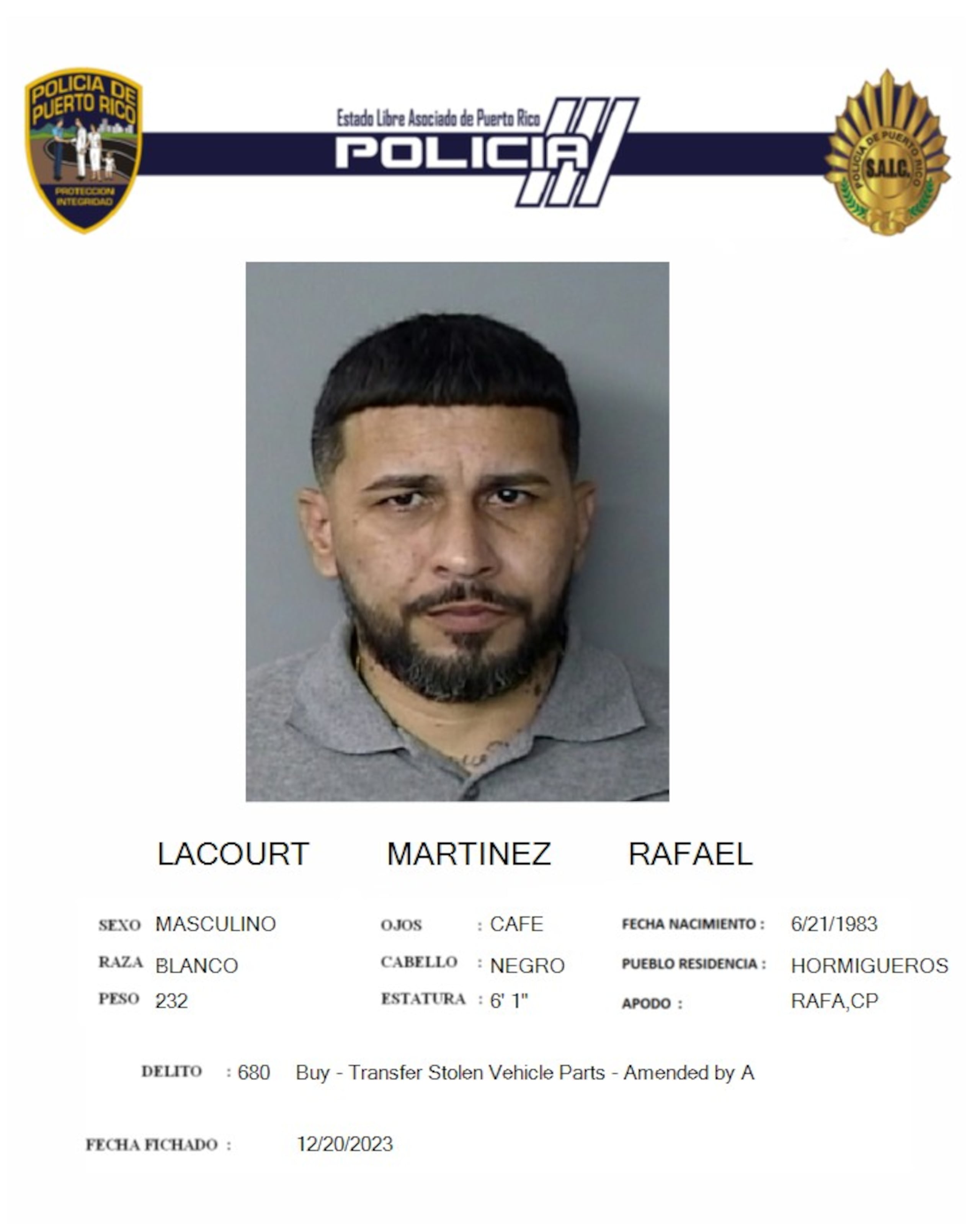 Rafael Luis Lacourt Martínez