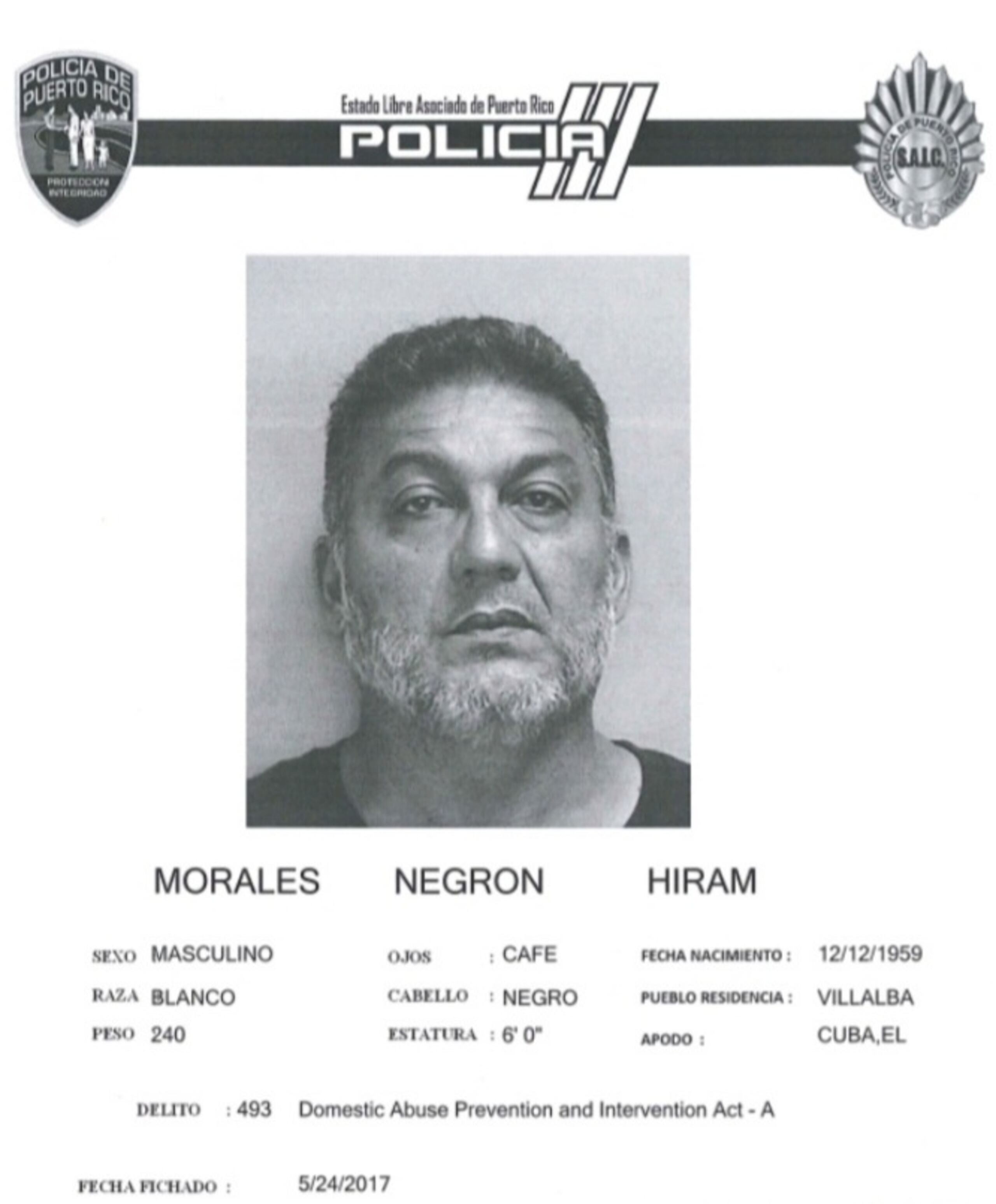 Hiram Morales Negrón de 61 años, tenía expediente previo por violencia doméstica. (Archivo)
