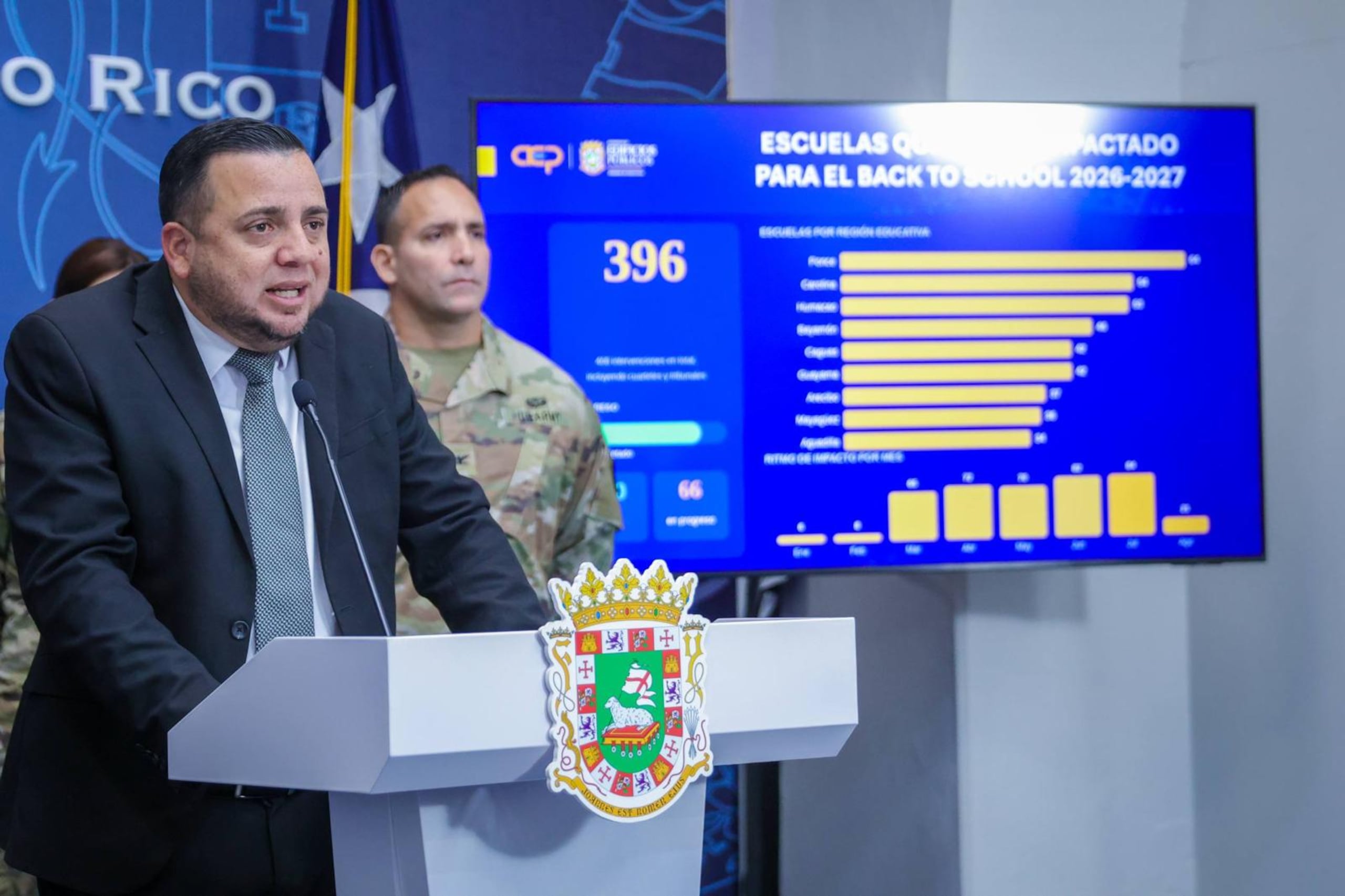 El director de Edificios Públicos, Félix Lasalle Toro, habla sobre los preparativos para el regreso a clases.