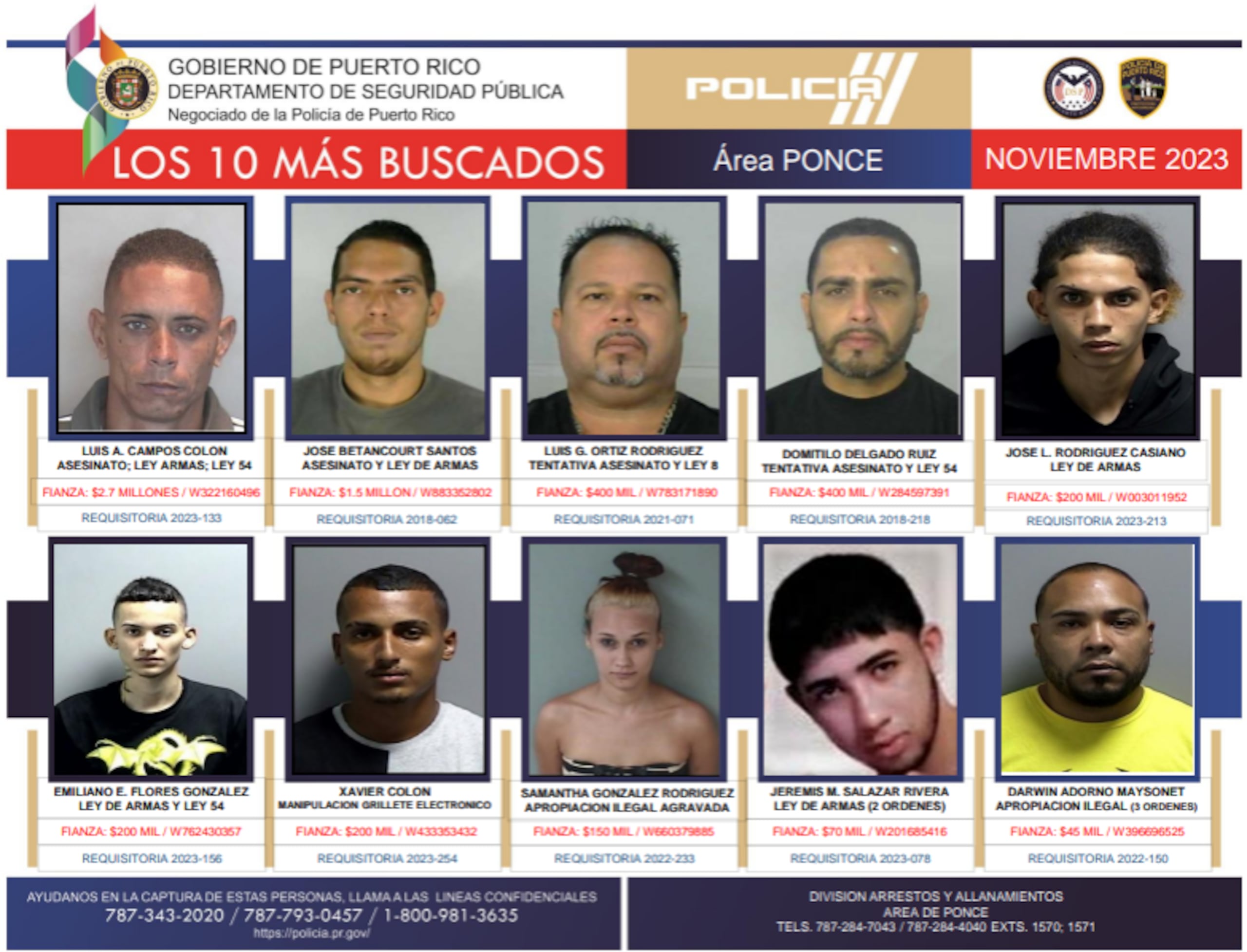 Los 10 más buscados en Ponce