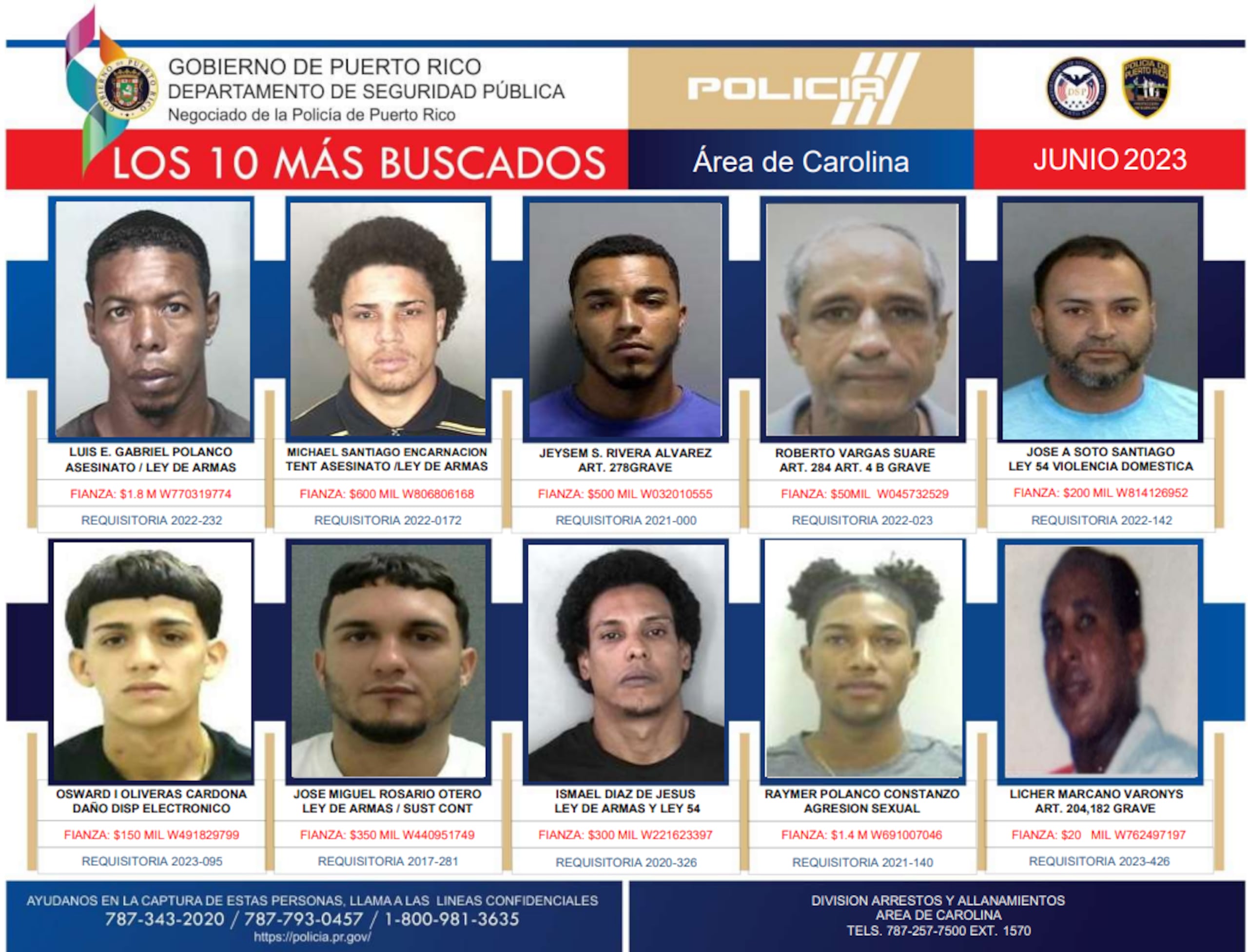 Raymer Polanco Constanzo fue imputado de 13 cargos por el delito de incesto y un cargo por el delito de actos lascivos.