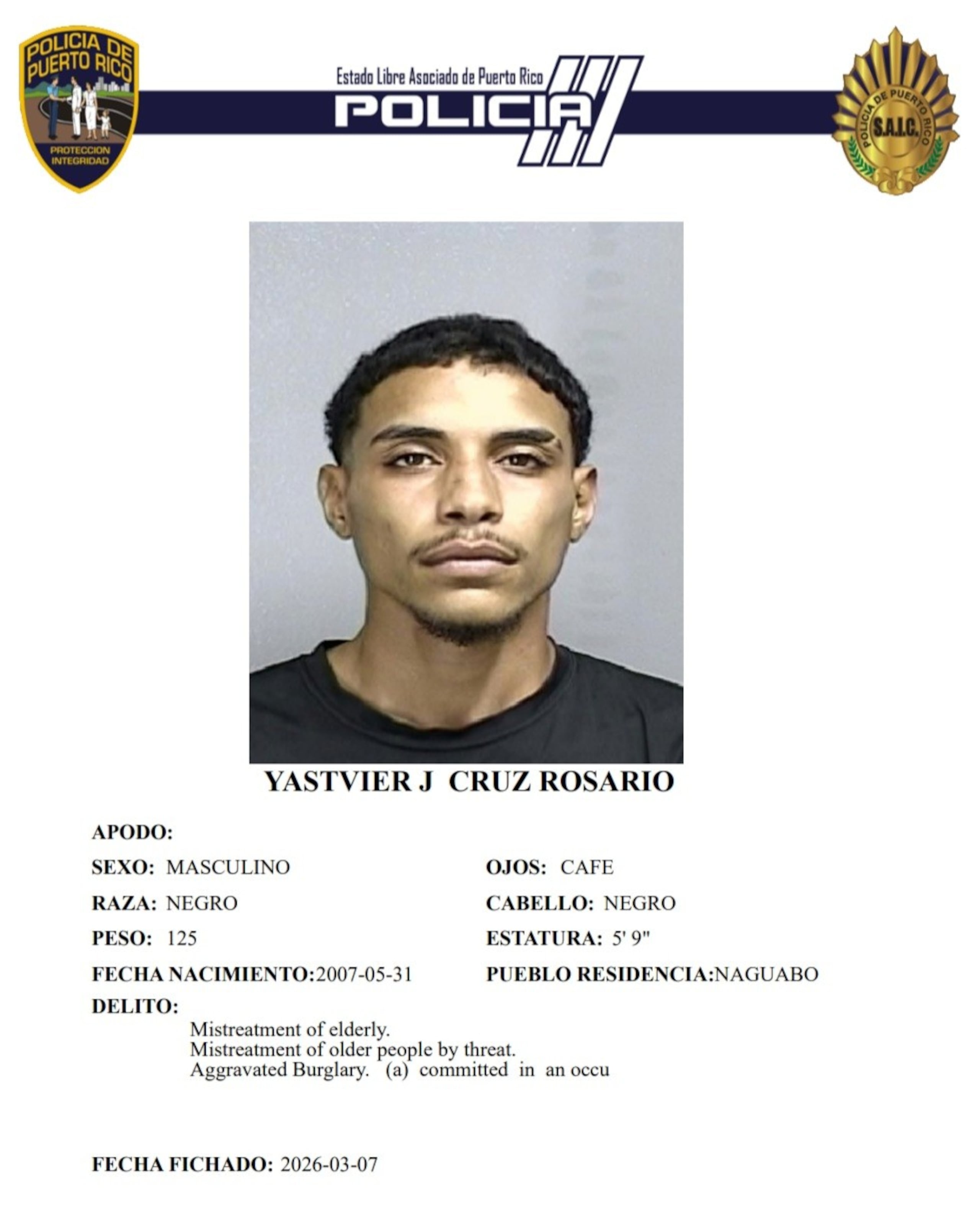 A Yastvier J. Cruz Rosario, se le radicaron cargos por presuntamente amenazar a sus vecinos con un arma larga.