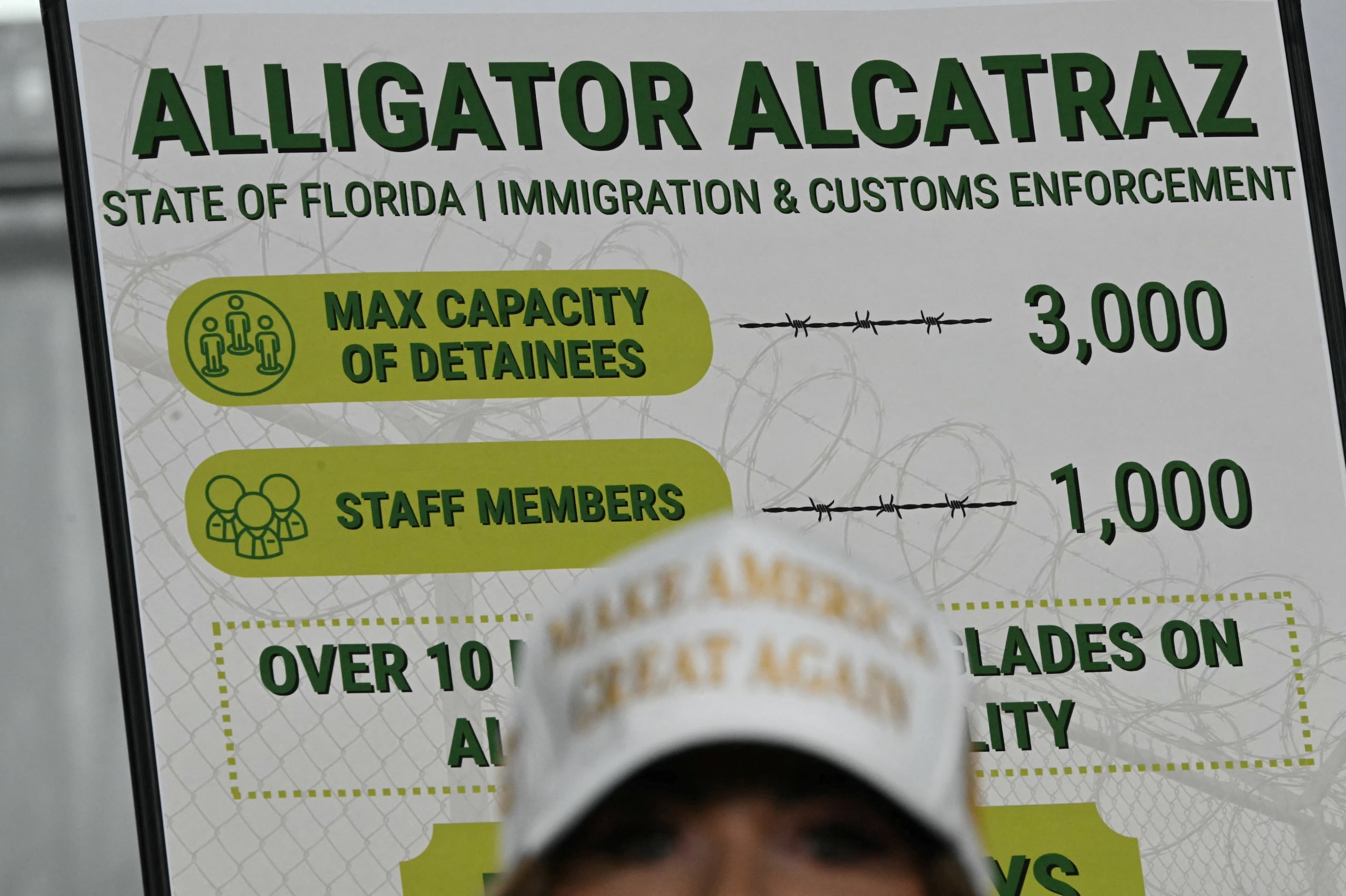 US Secretary of Homeland Security Kristi Noem attends a roundtable discussion after touring a migrant detention center, dubbed "Alligator Alcatraz," located at the site of the Dade-Collier Training and Transition Airport in Ochopee, Florida on July 1, 2025. US President Donald Trump is visiting a migrant detention center in a reptile-infested Florida swamp dubbed "Alligator Alcatraz," a 5,000-bed facility -- located at an abandoned airfield in the Everglades wetlands -- part of his expansion of deportations of undocumented migrants, his spokeswoman said. (Photo by ANDREW CABALLERO-REYNOLDS / AFP)