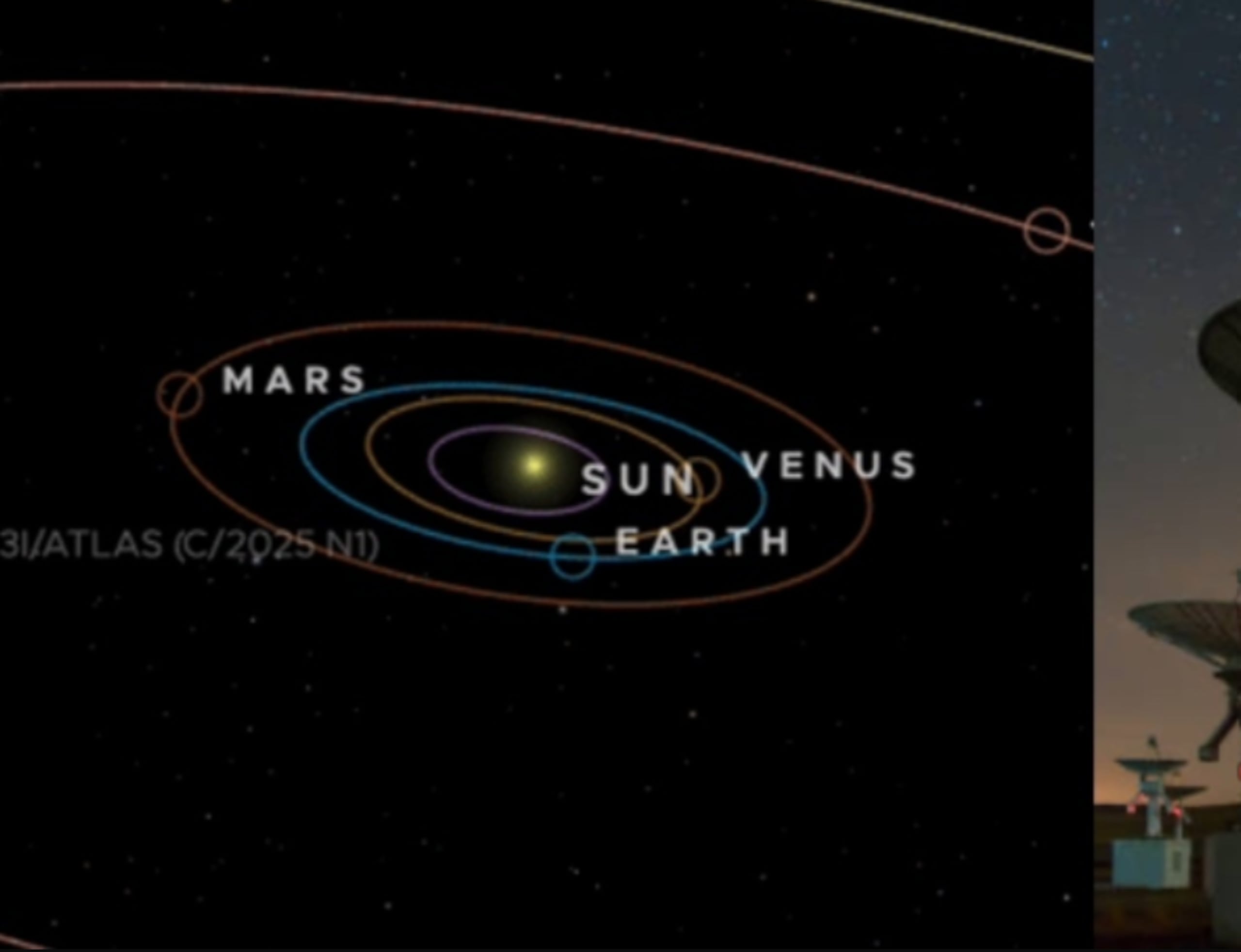 El cometa 3I/Atlas alcanzará su punto más cercano a la Tierra el 19 de diciembre.