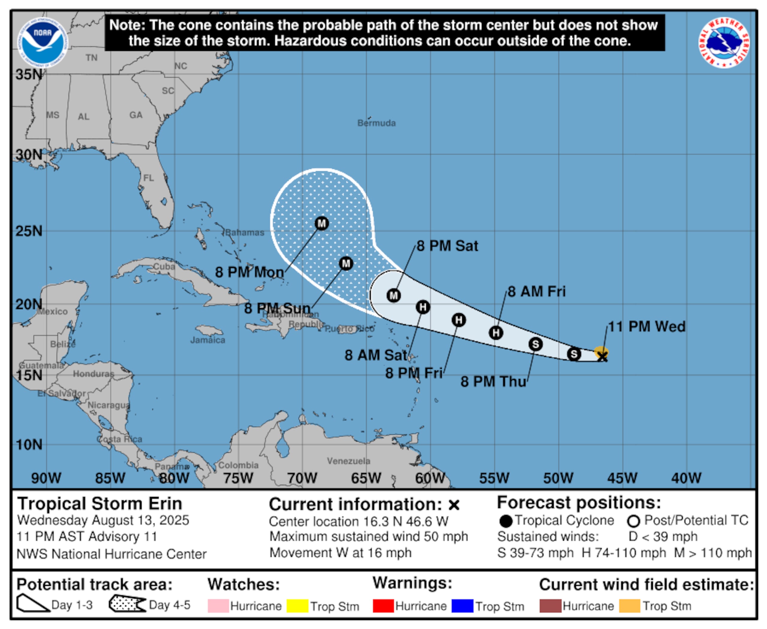 NHC/NOAA