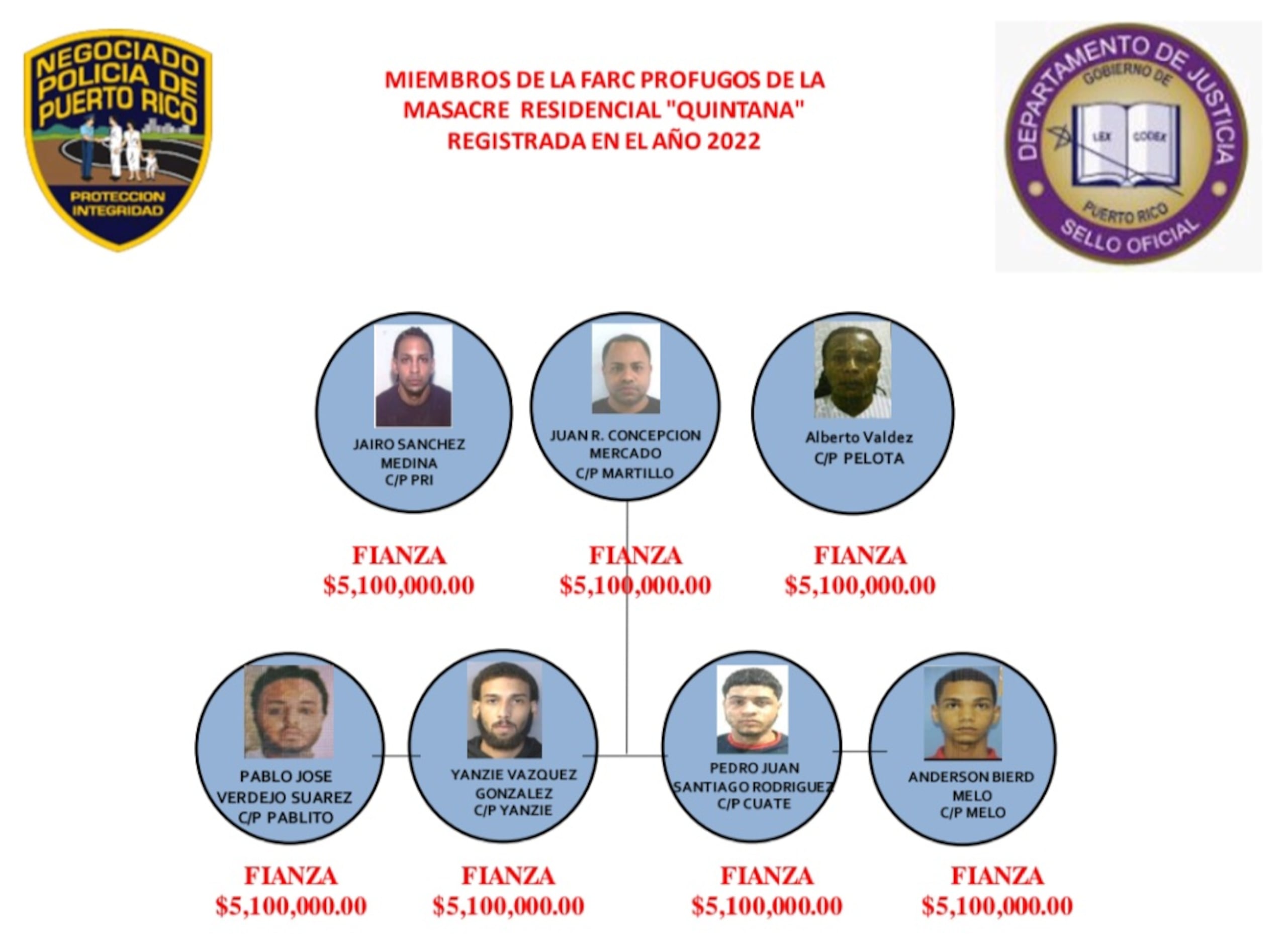 Con estos arrestos, las autoridades siguen tras la pista de cuatro prófugos miembros de la FARC por la masacre en residencial "Quintana".