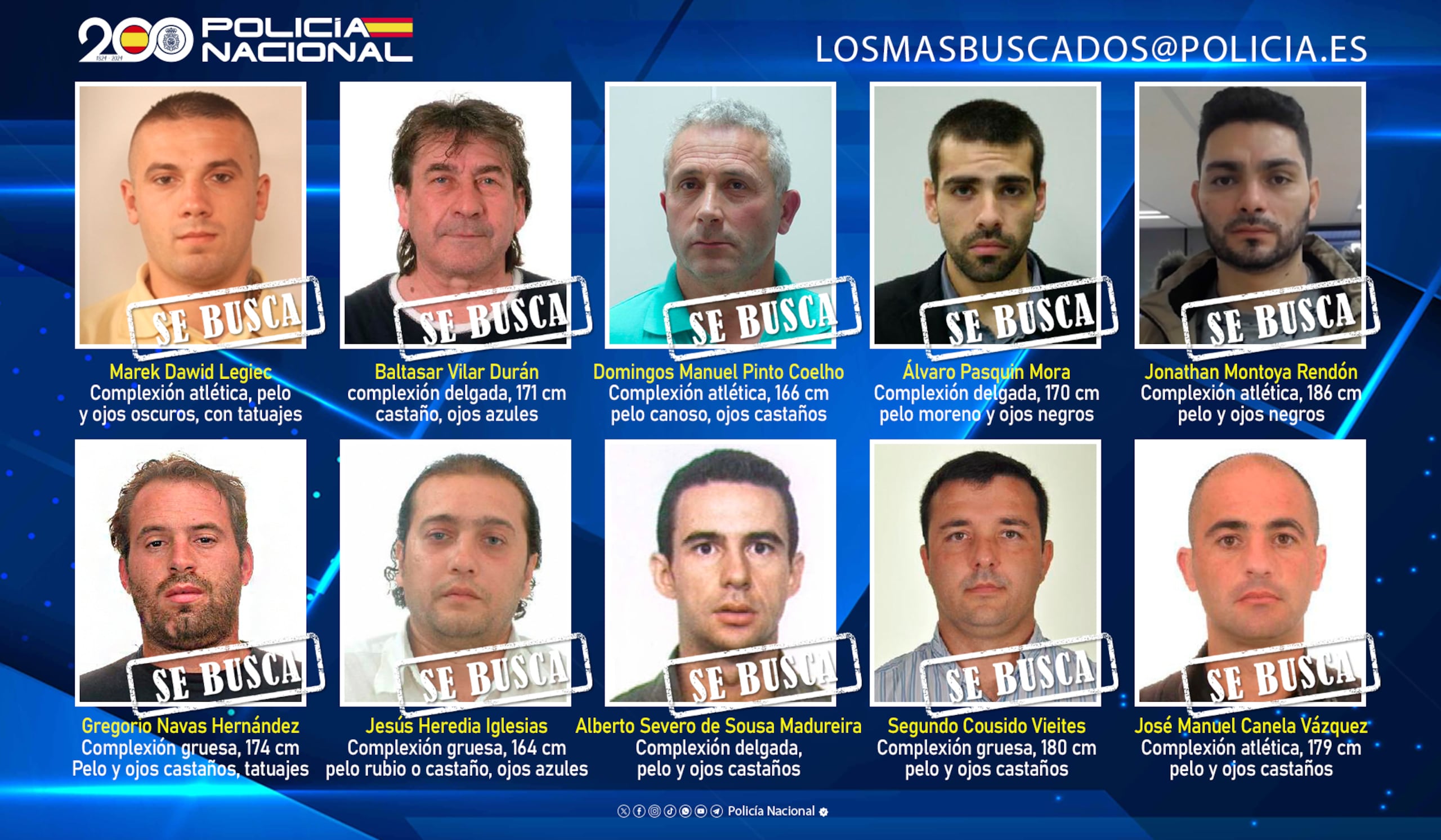Imágenes de los diez fugitivos más buscados por la Policía sospechosos de esconderse en España. EFE/Policía Nacional ***SOLO USO EDITORIAL/SOLO DISPONIBLE PARA ILUSTRAR LA NOTICIA QUE ACOMPAÑA (CRÉDITO OBLIGATORIO)***