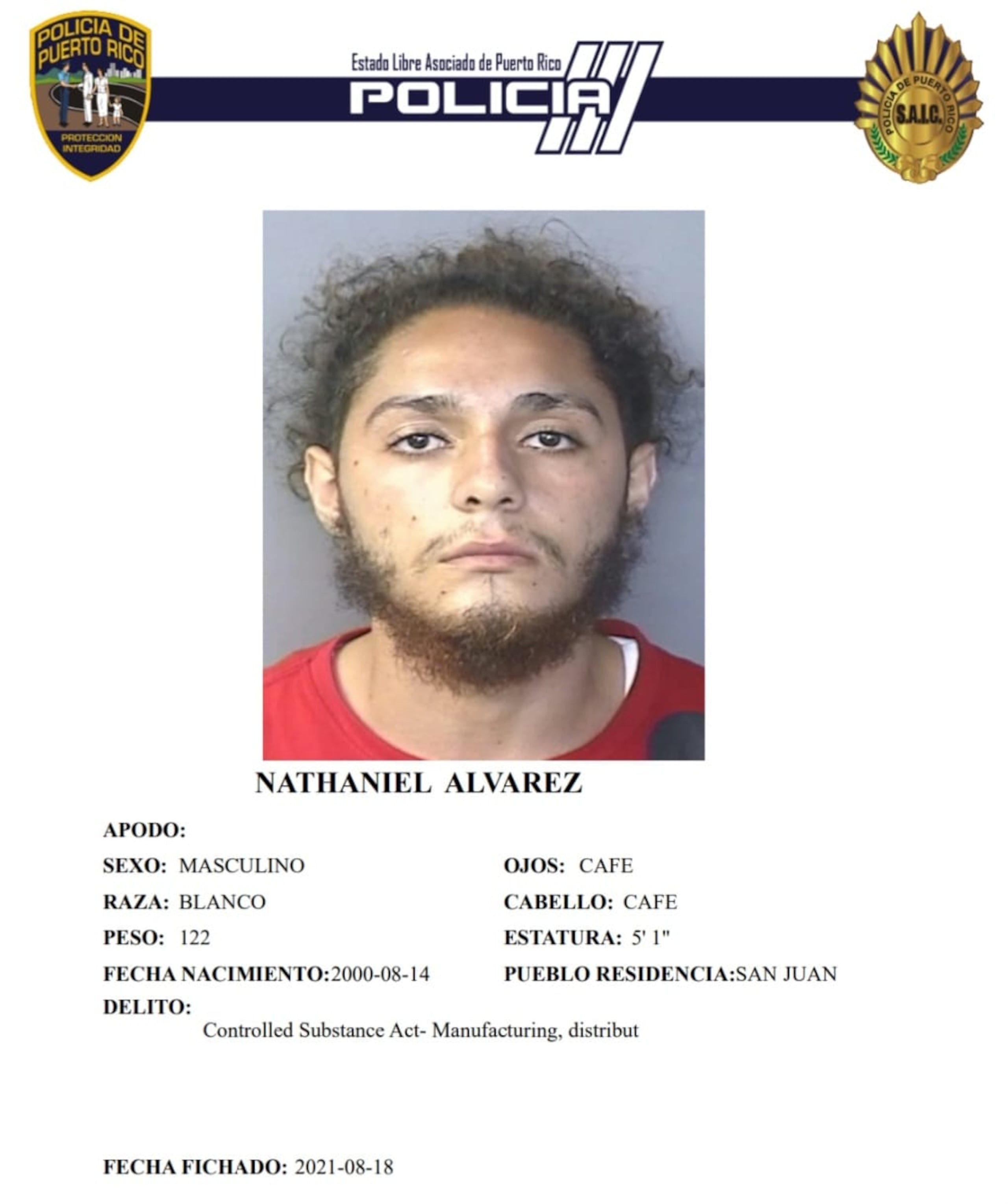 Nathaniel Álvarez, de 24 años, fue herido de bala frente al edificio 59 del residencial Luis Llorens Torres, en Santurce, y falleció en el Centro Médico.