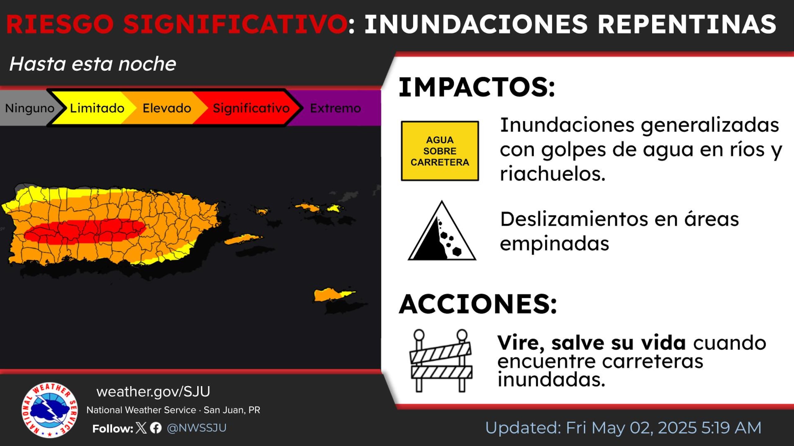 Hay riesgo de inundaciones urbanas y desbordamientos de riachuelos en varias zonas del país.