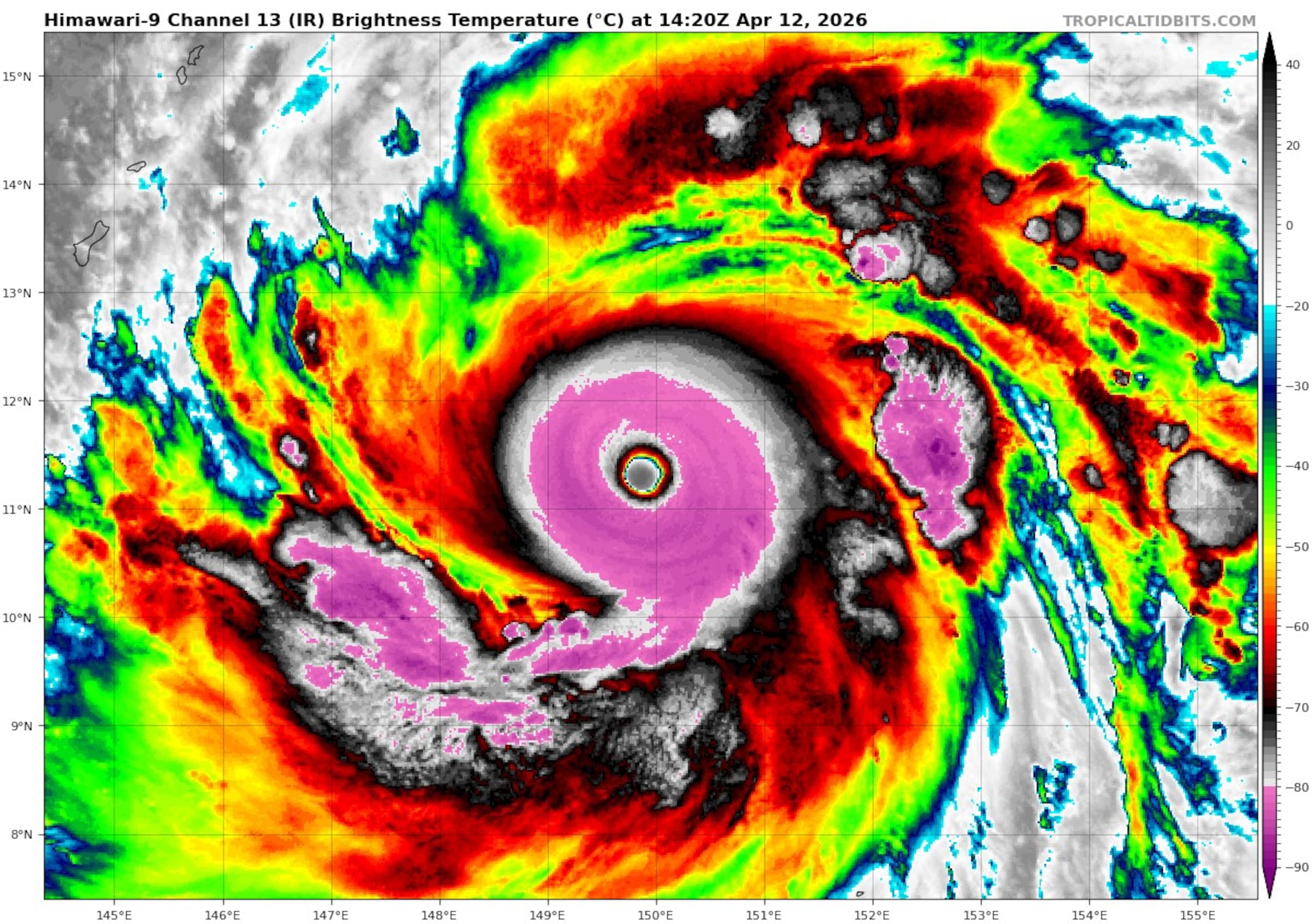 El tifón Sinlaku se intensifica en el Pacífico occidental. Actualmente tiene vientos de 170 mph.