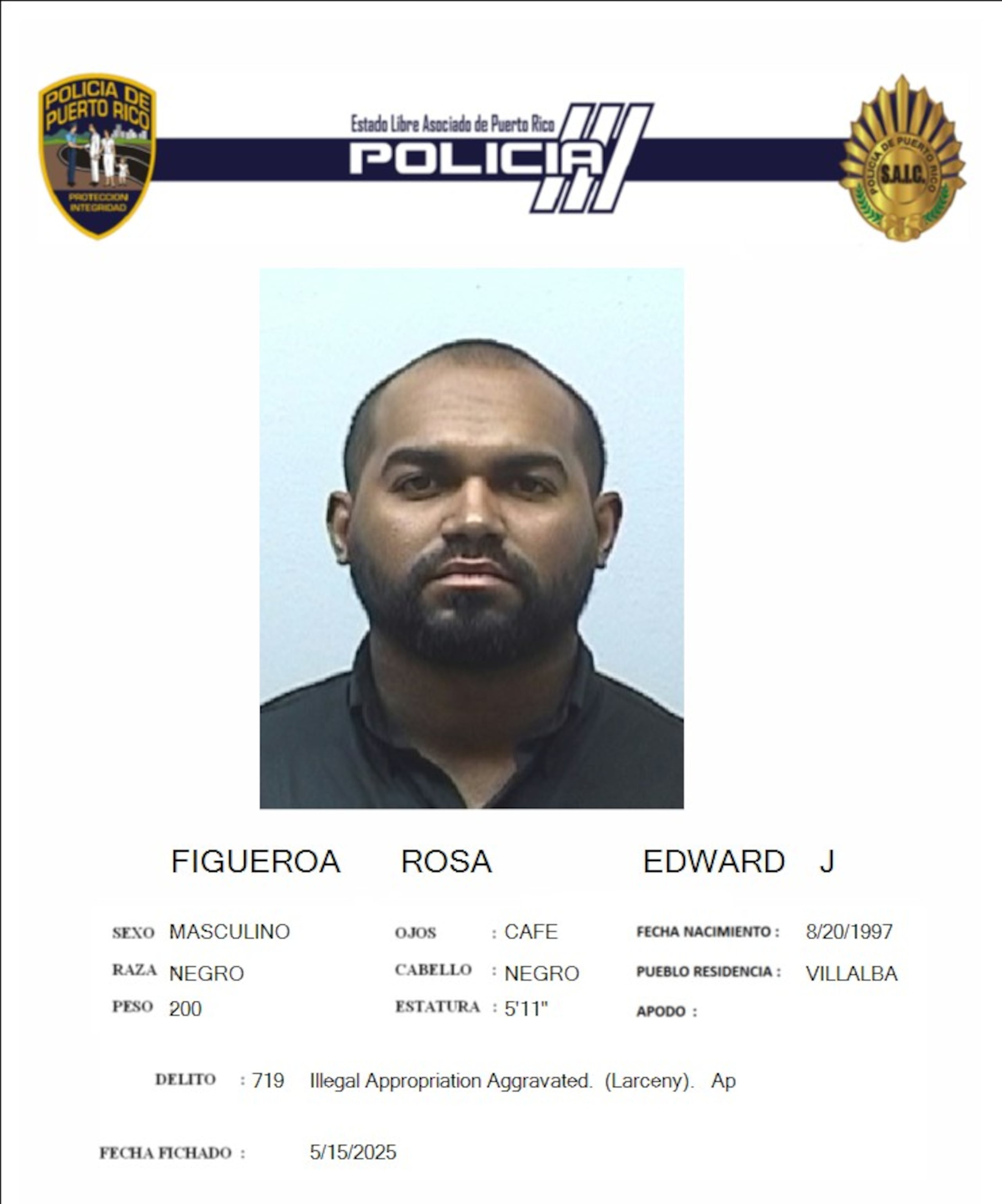Edward J. Figueroa Rosa, fue acusado por apropiación ilegal agravada por adquirir un vehículo que no pagó al banco, el cual vendió a otra persona.