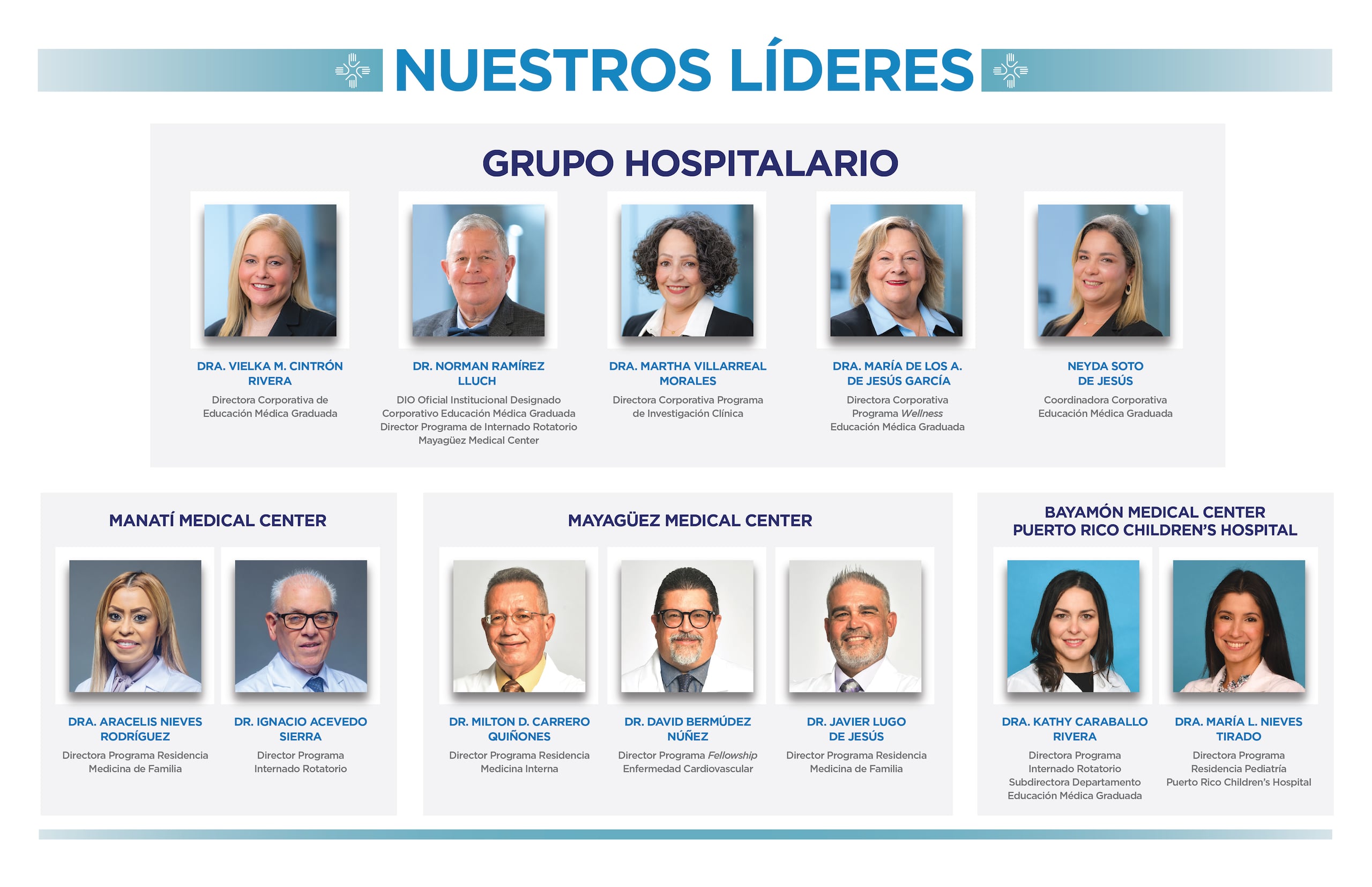 Líderes del Grupo Hospitalario
