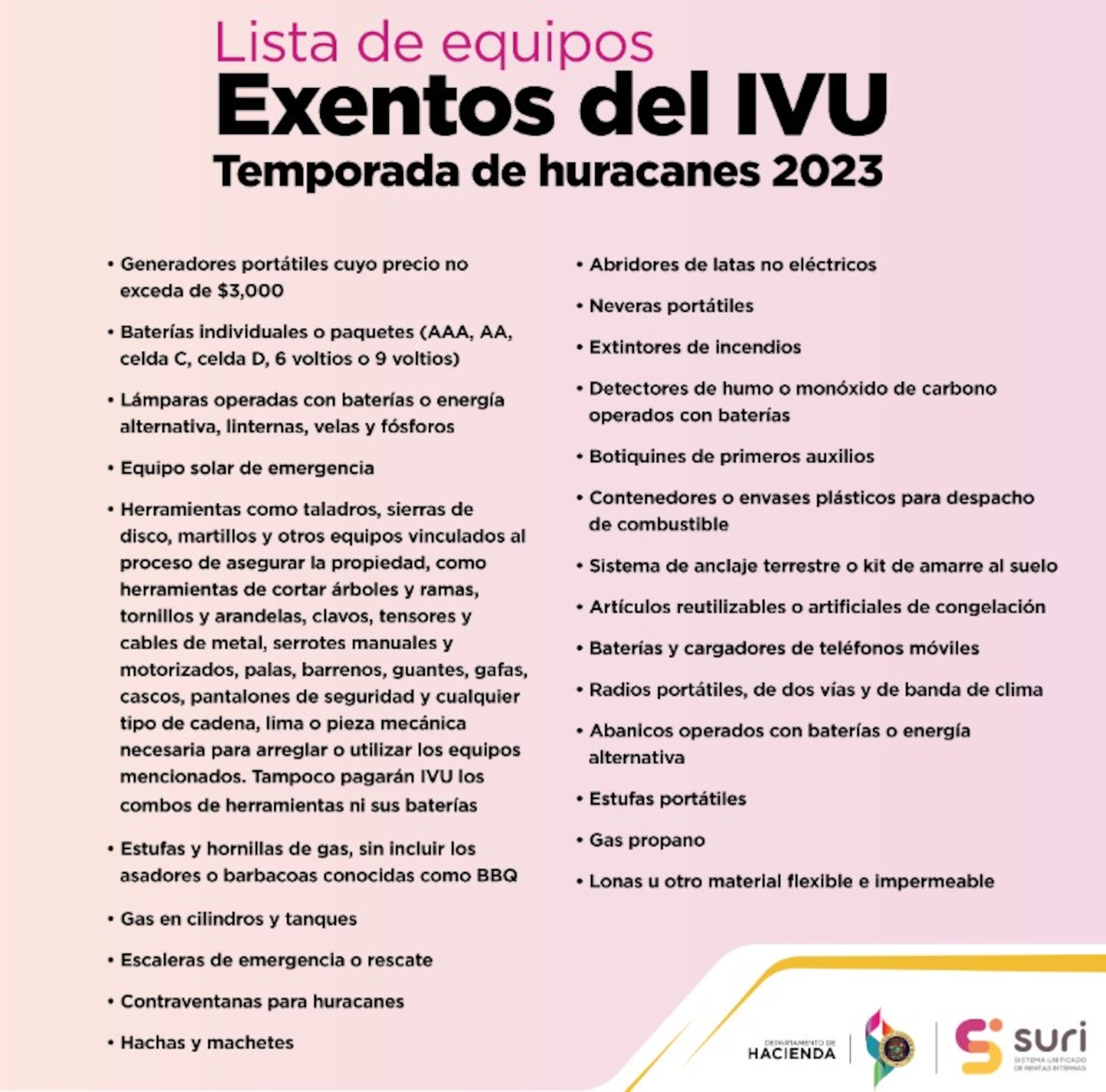 Listado de los artículos que se pueden adquirir este fin de semana en la venta libre de IVU.