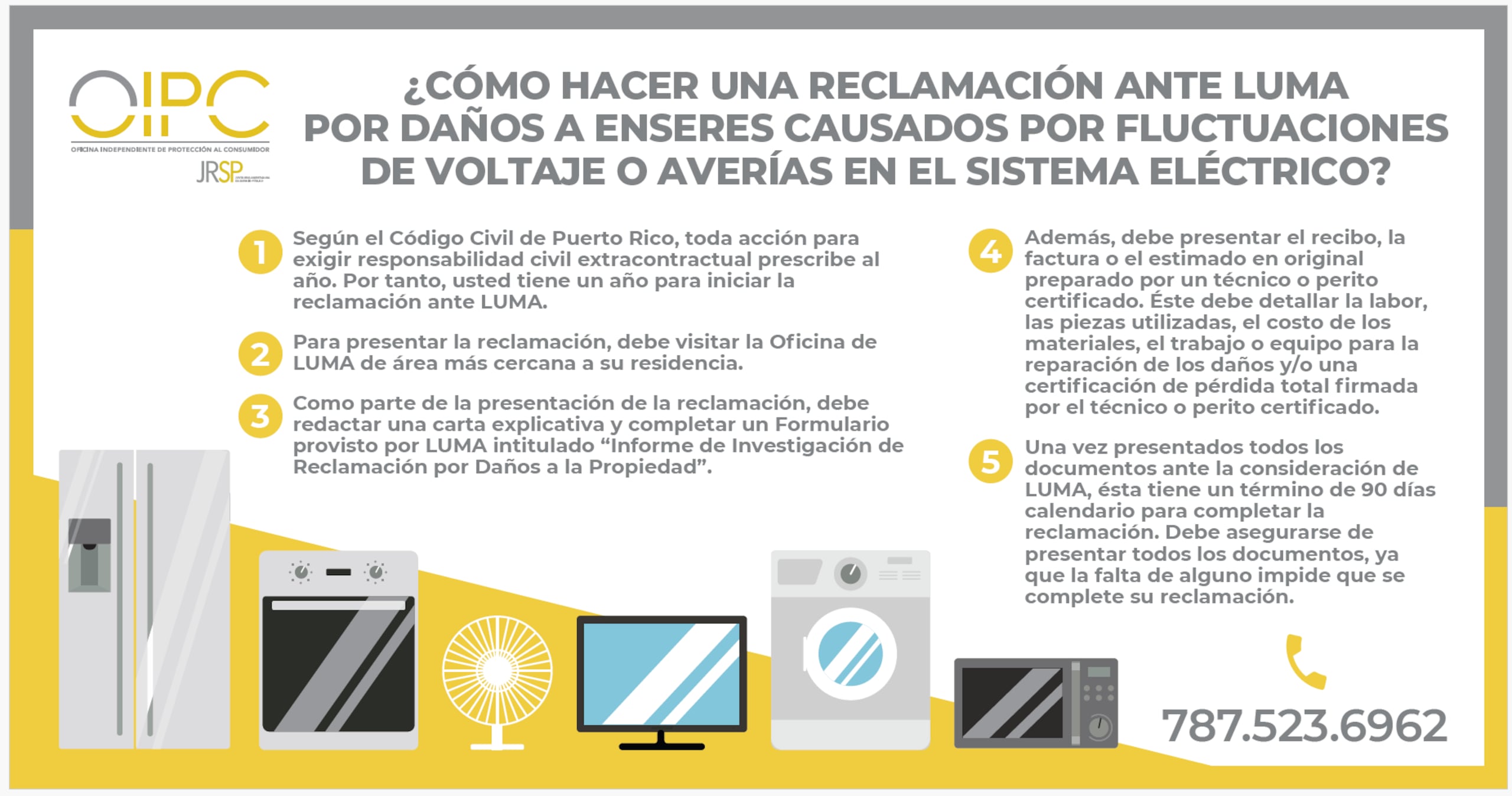 Conozca cómo hacer reclamaciones a LUMA Energy, según la Oficina Independiente de Protección al Consumidor y la Junta Reglamentadora de Servicio Público.