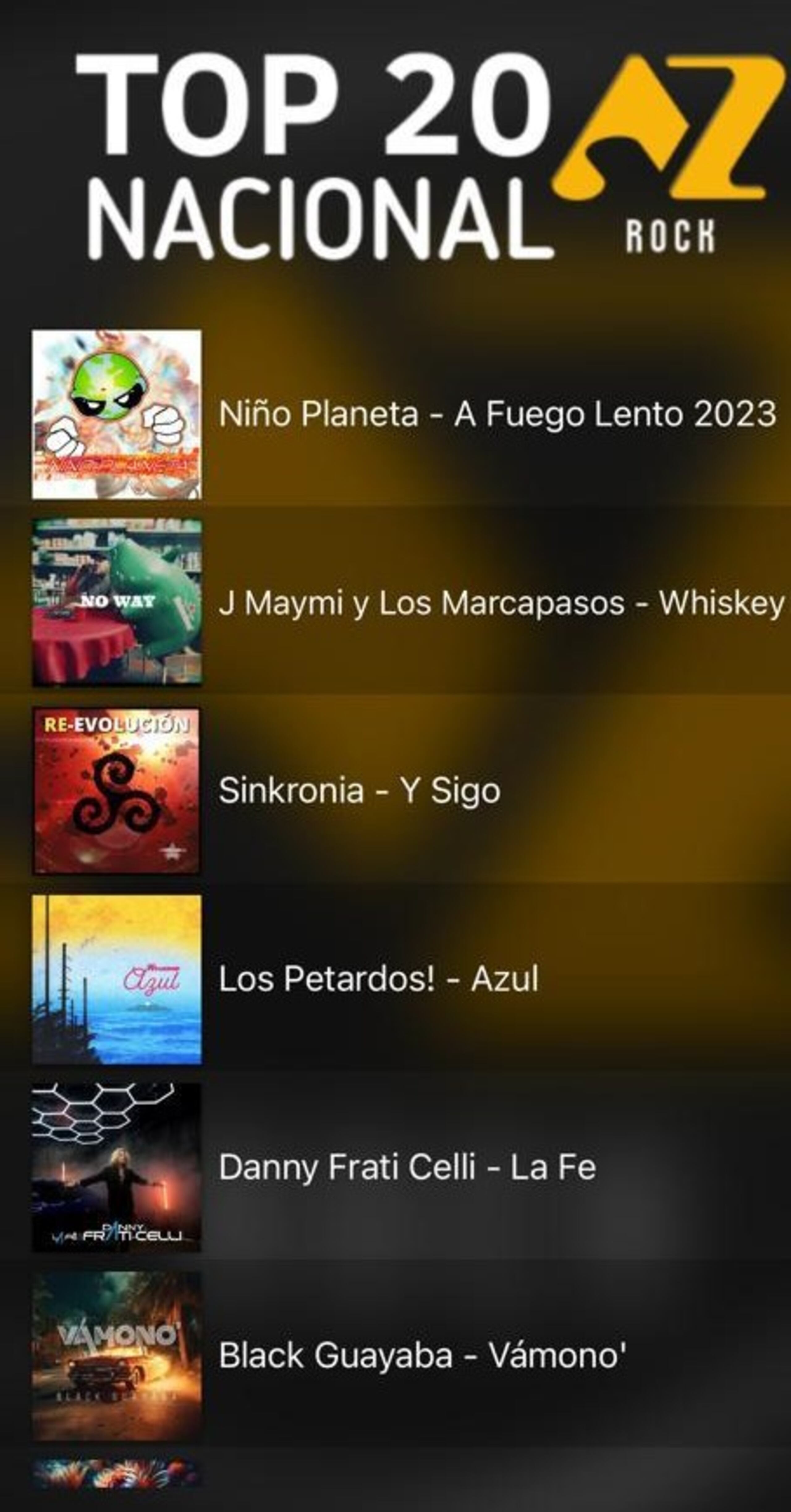 El tema "A Fuego Lengto 2023" se encuentra en la posición número 1 del ránking de Rock Nacional de la emisora digital AZ Rock.