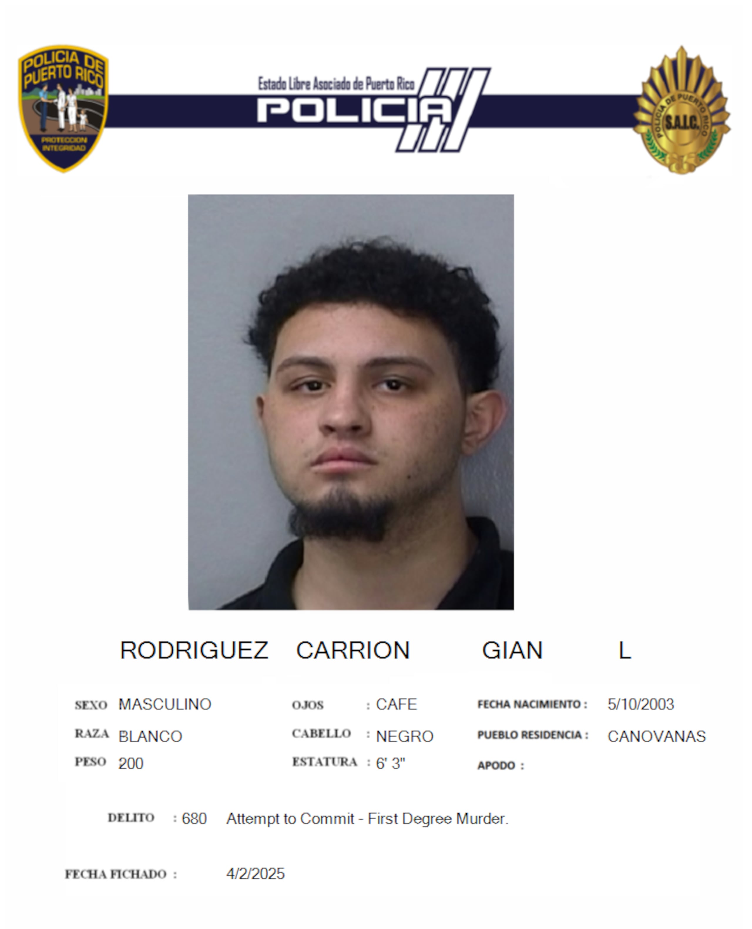 La jueza Rosa Benítez Álvarez del Tribunal de Carolina determinó que Gian Lee Rodríguez Carrión no procesable por un cargo de tentativa de asesinato.