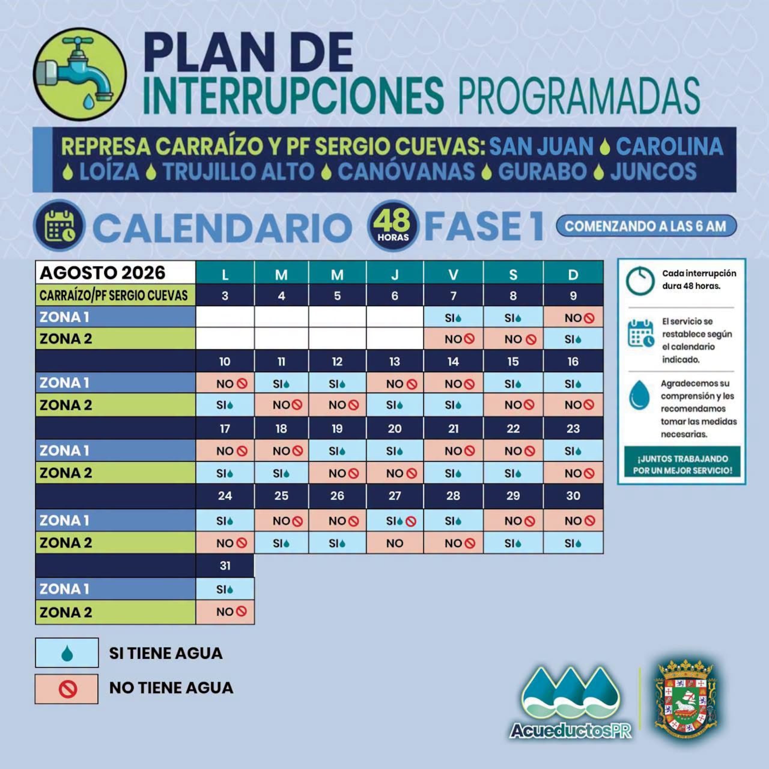 Calendario de interrupciones por zona debido al racionamiento de agua relacionado a la sequía que afecta la represa Carraízo.