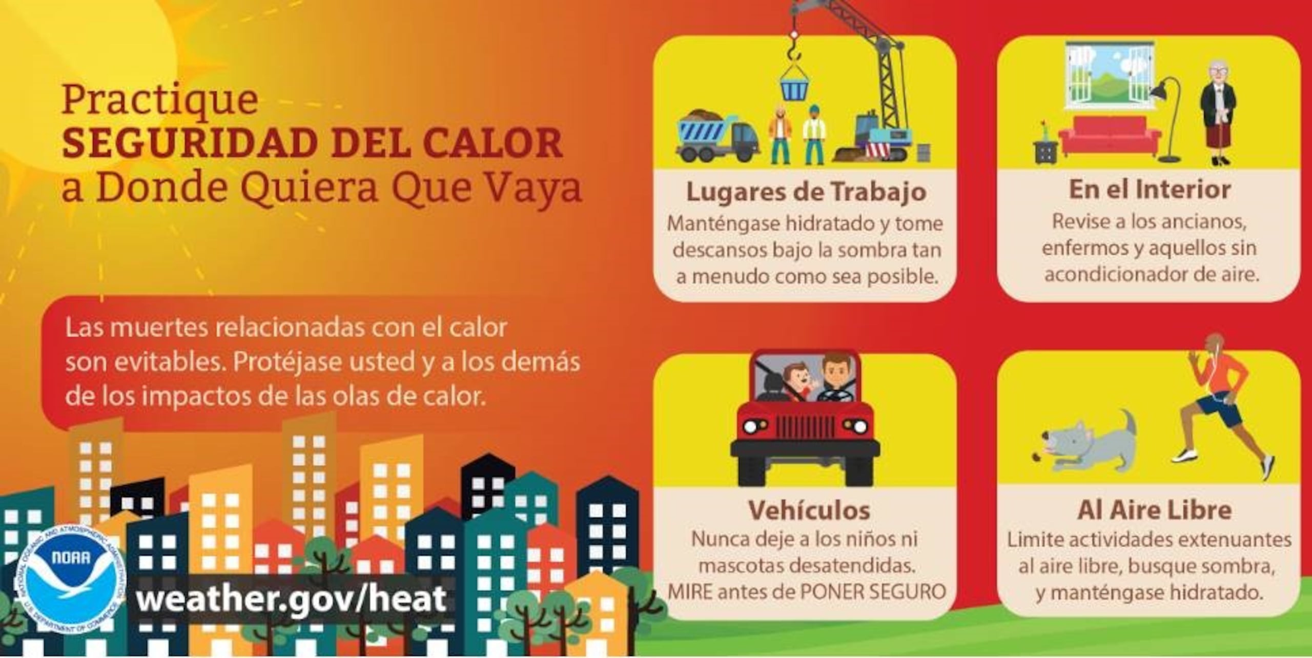 Recomendaciones provistas por el Servicio Nacional de Meteorología para días calurosos.