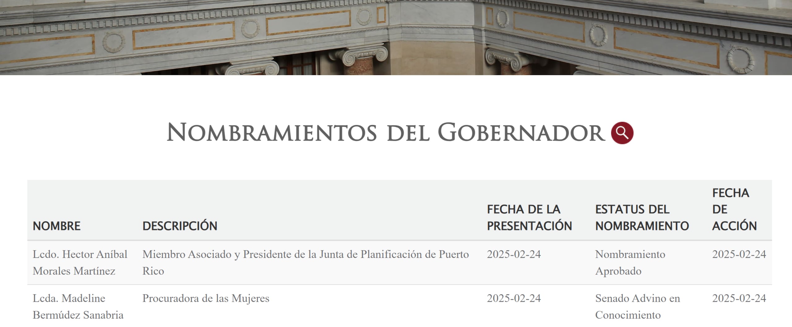 Captura de la página cibernética del Senado, que muestra la designación de la procuradora de las Mujeres.