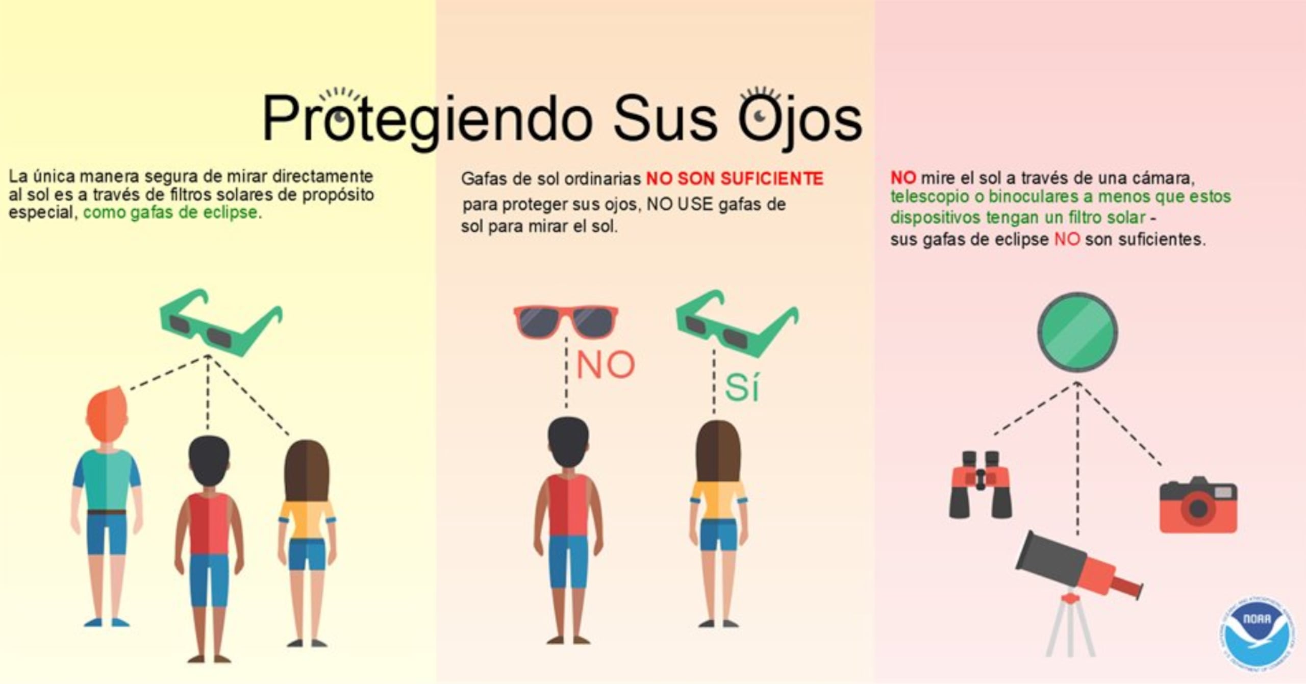 Algunos consejos para proteger sus ojos durante el eclipse solar.
