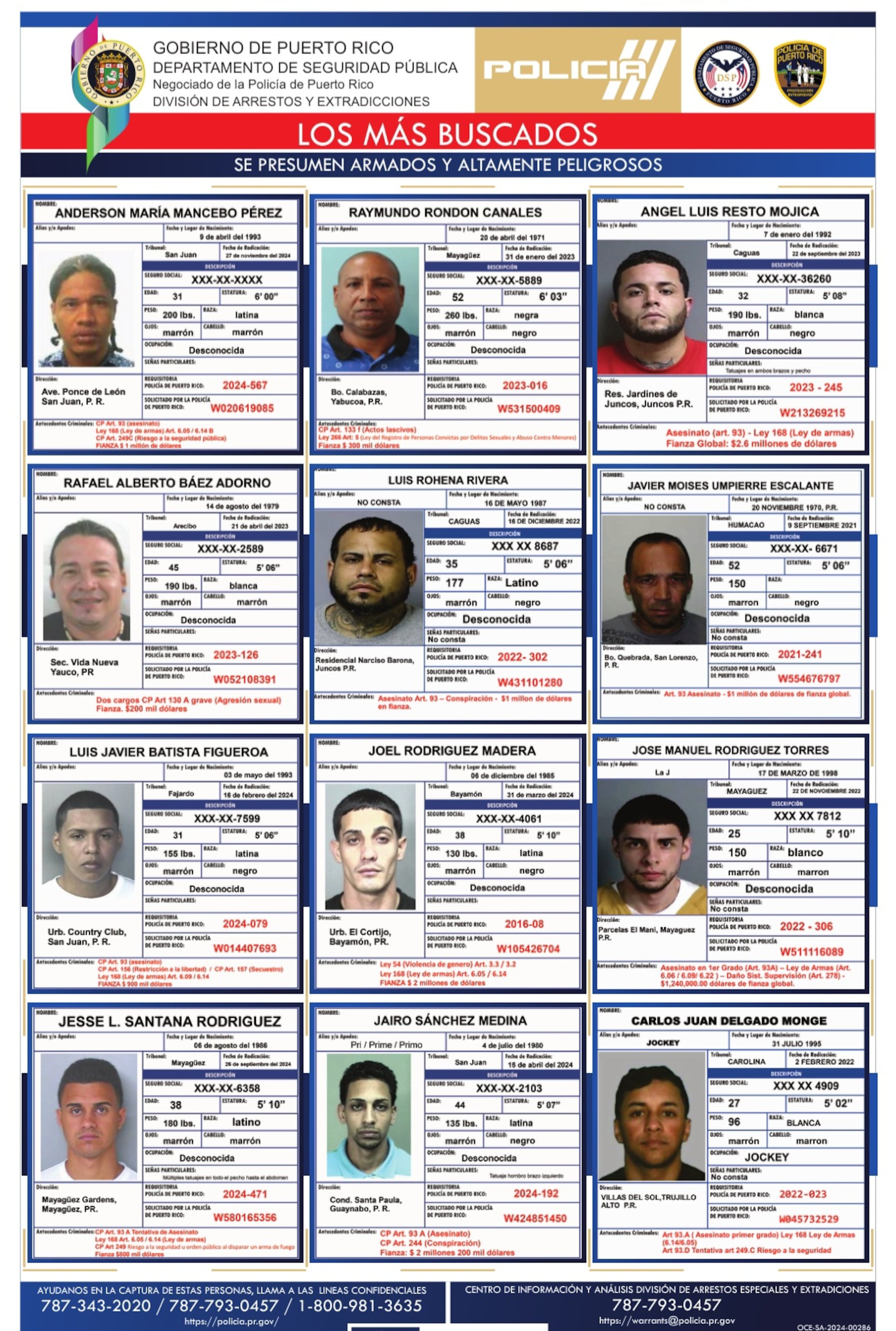 Luis Javier Batista Figueroa figura en la lista de los más buscados de Puerto Rico.
