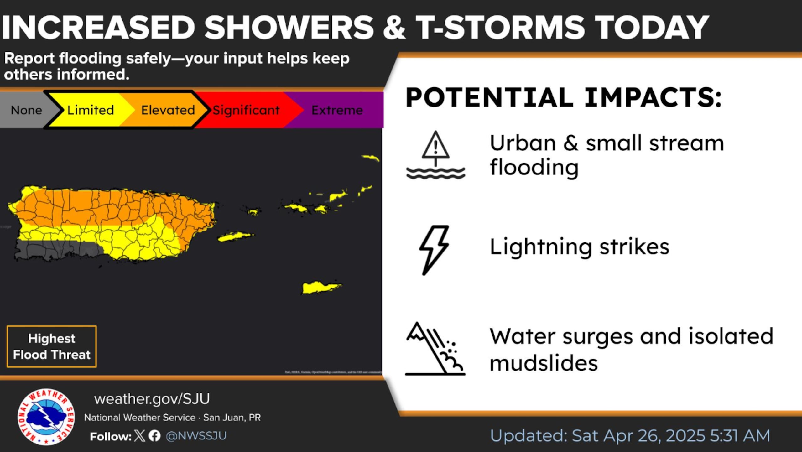 Existe alto riesgo de inundaciones.