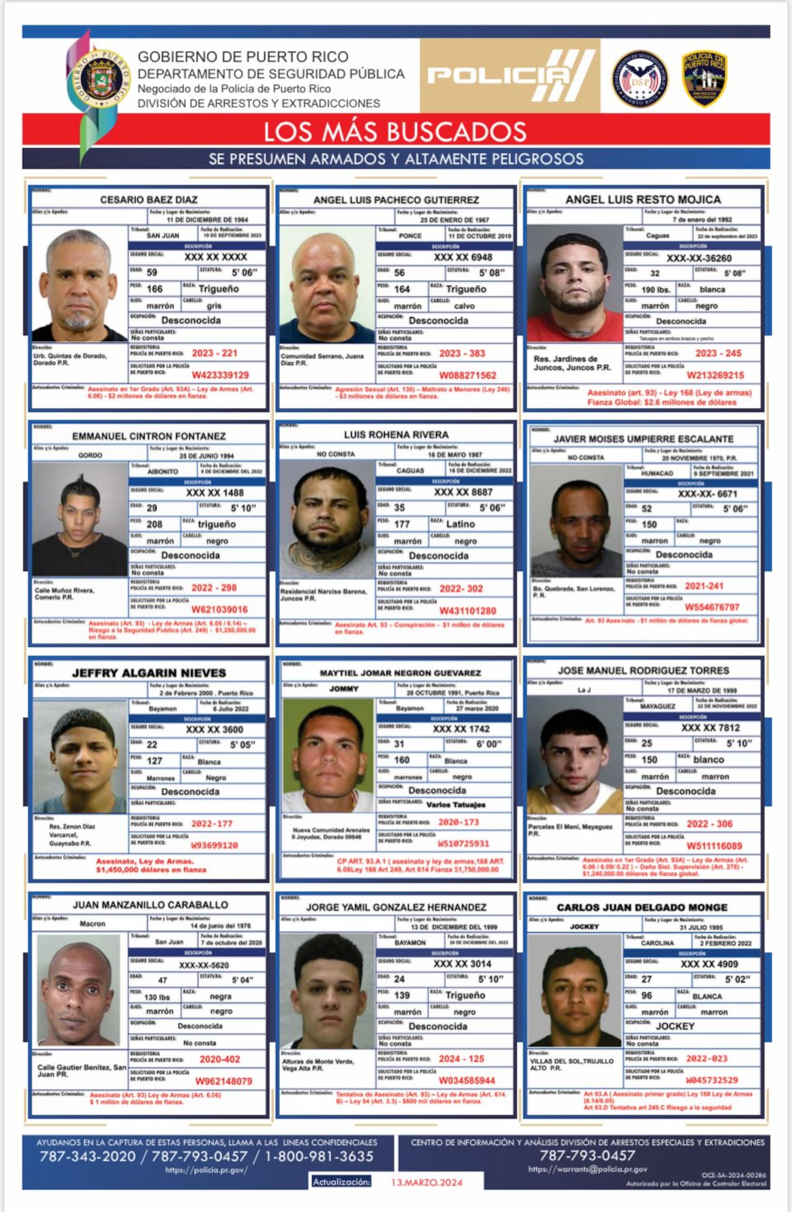 Las autoridades solicitaron la ayuda de la ciudadanía para la captura de los 12 fugitivos Más Buscados de Puerto Rico.