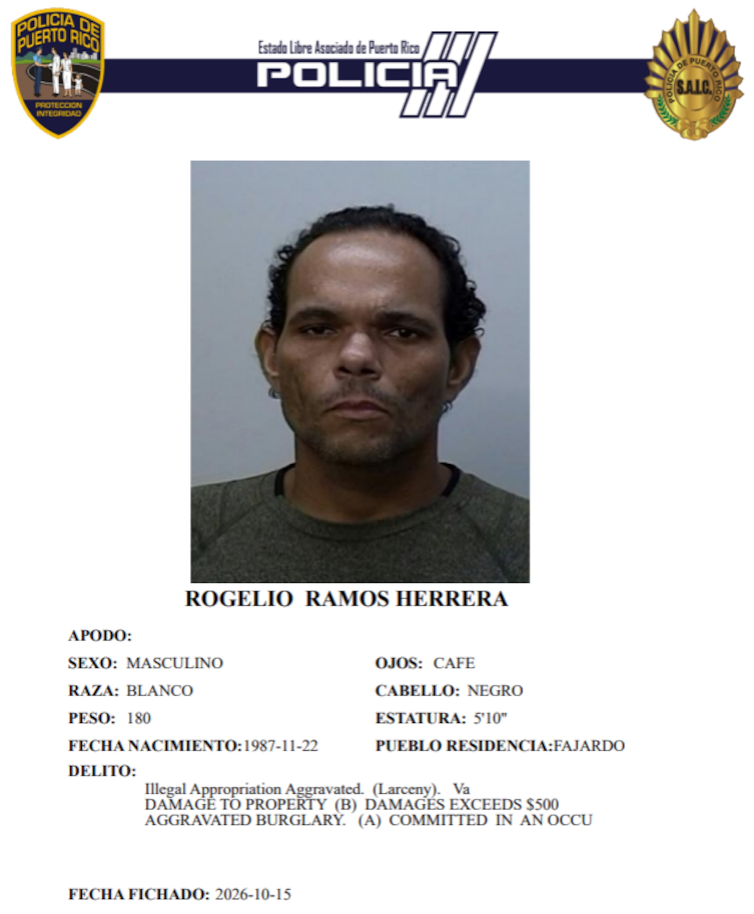Ficha policíaca del imputado, Rogelio Ramos Herrera.