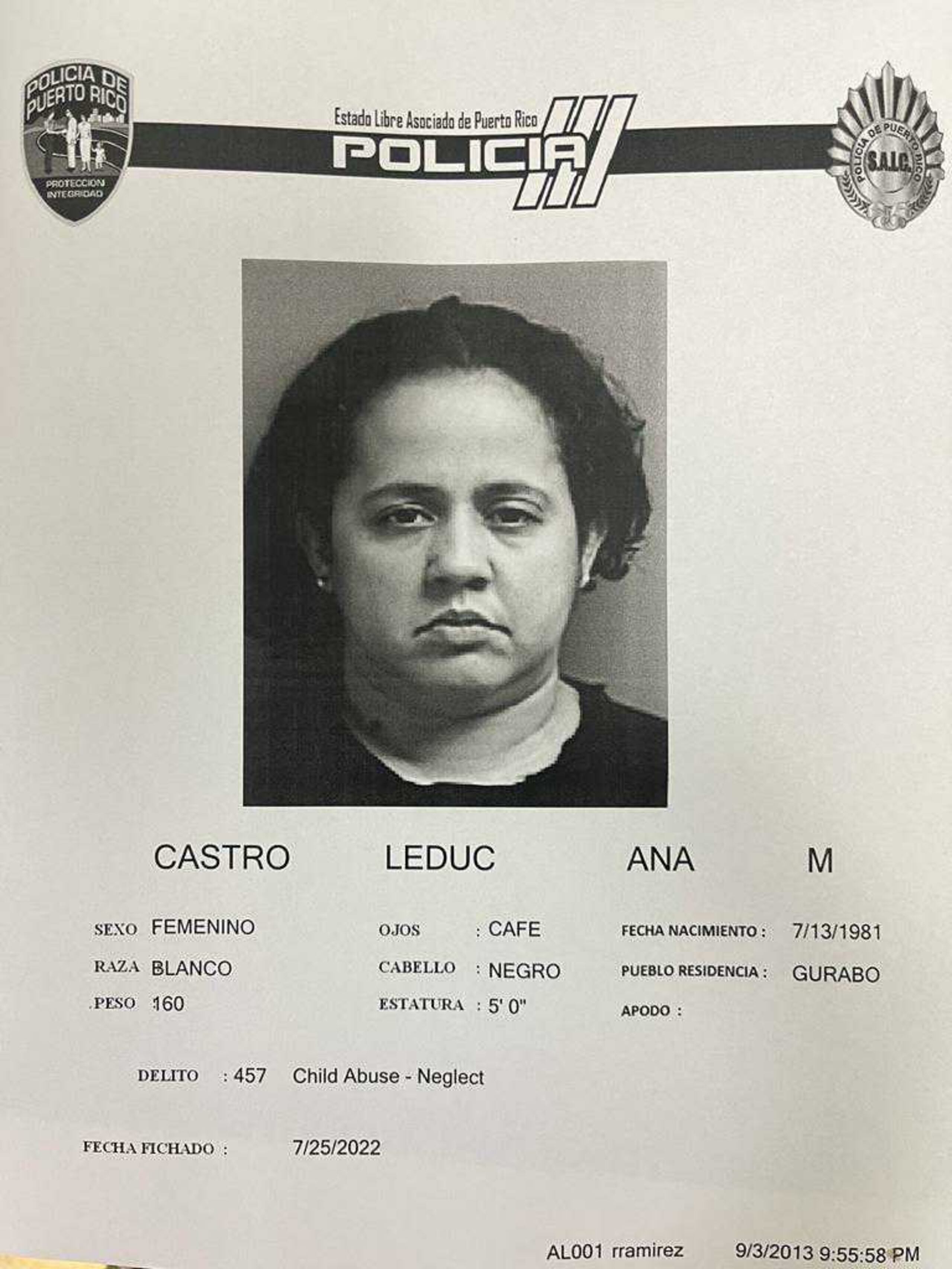 Ficha de Ana M. Castro Leduc