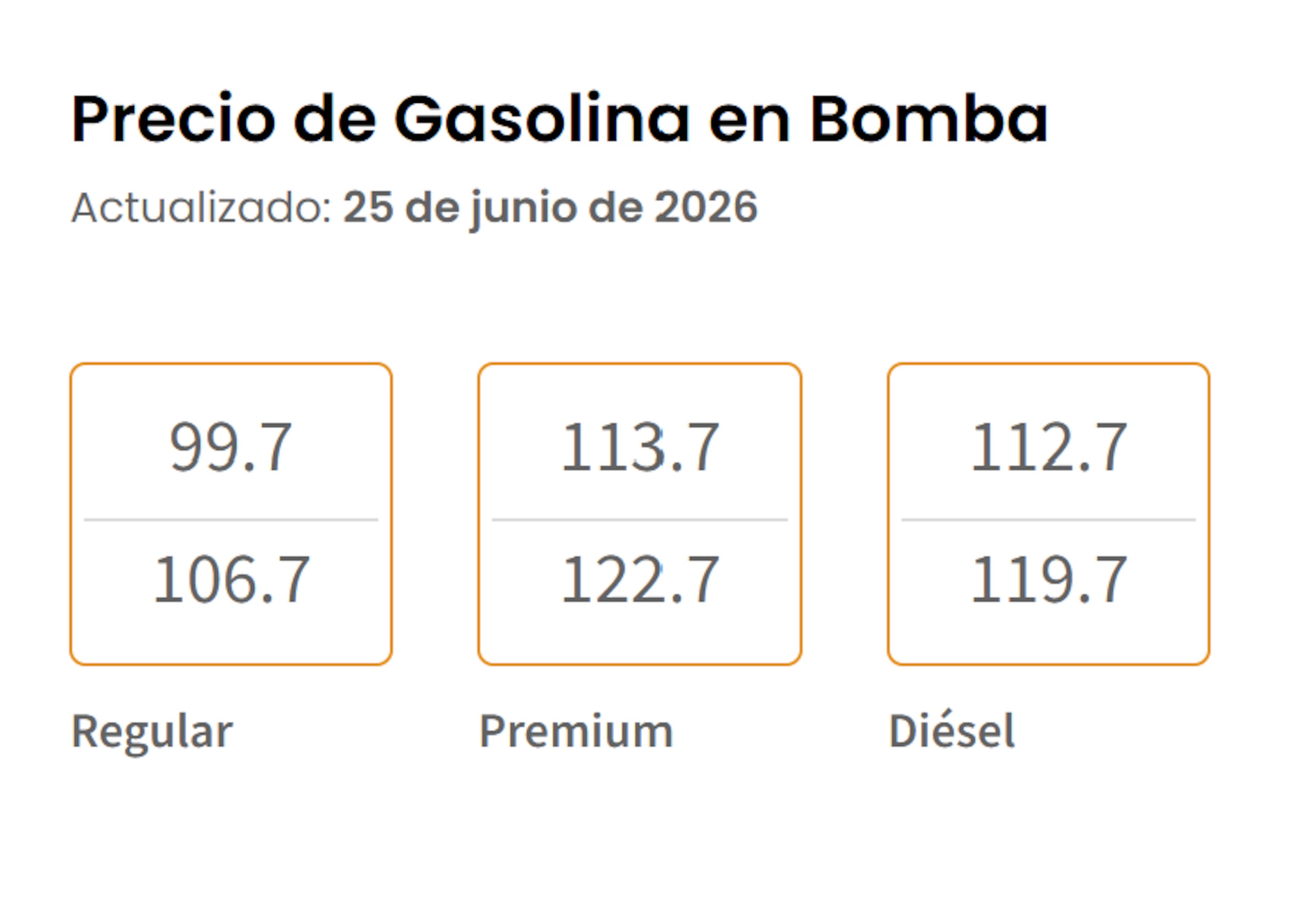 Precio gasolina 26 de junio.