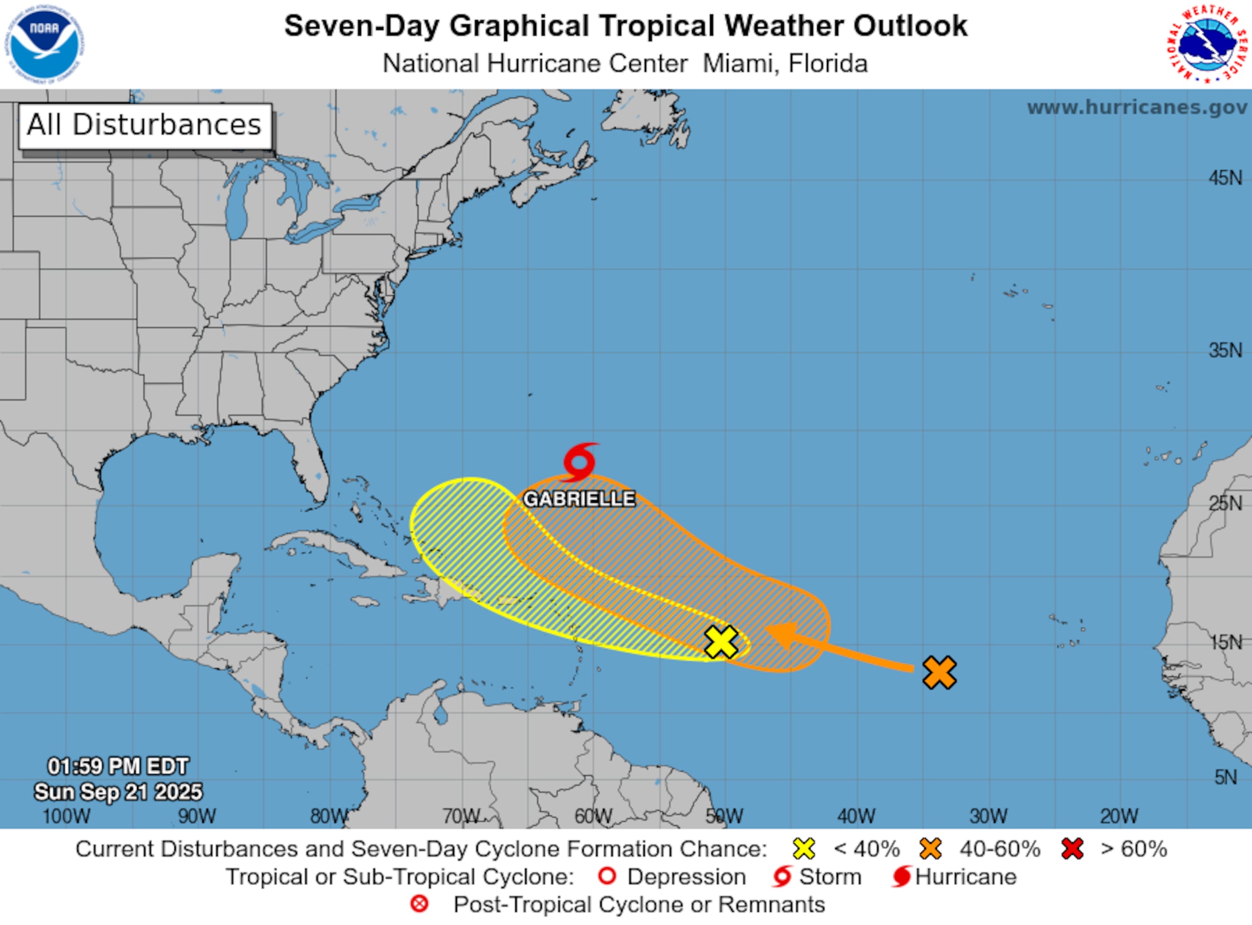 (NOAA)
