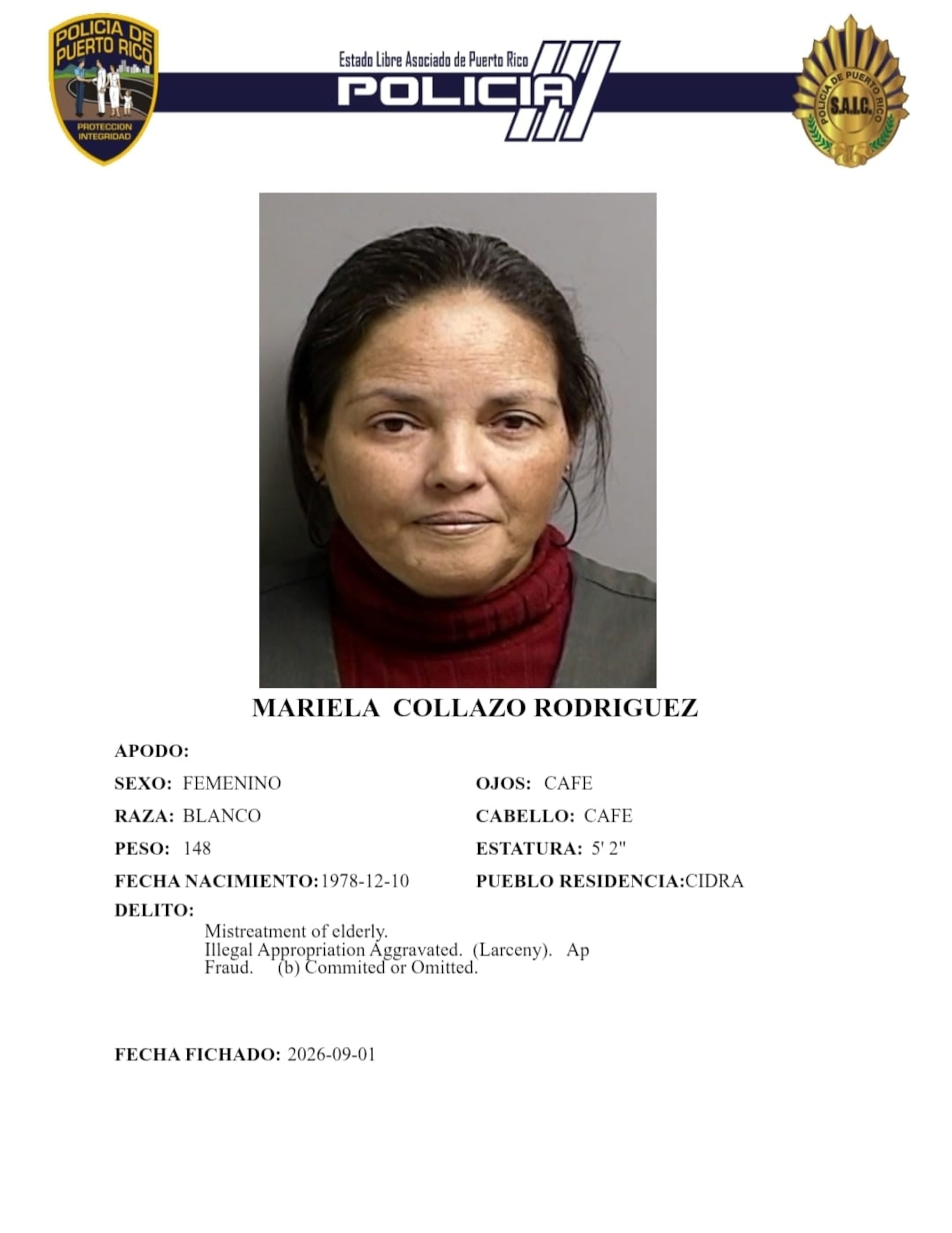 Mariela Collazo Rodríguez, enfrenta cargos por maltrato de ancianos, fraude, apropiación ilegal agravada, apropiación ilegal de identidad y utilización o posesión ilegal de tarjetas de crédito y débito.