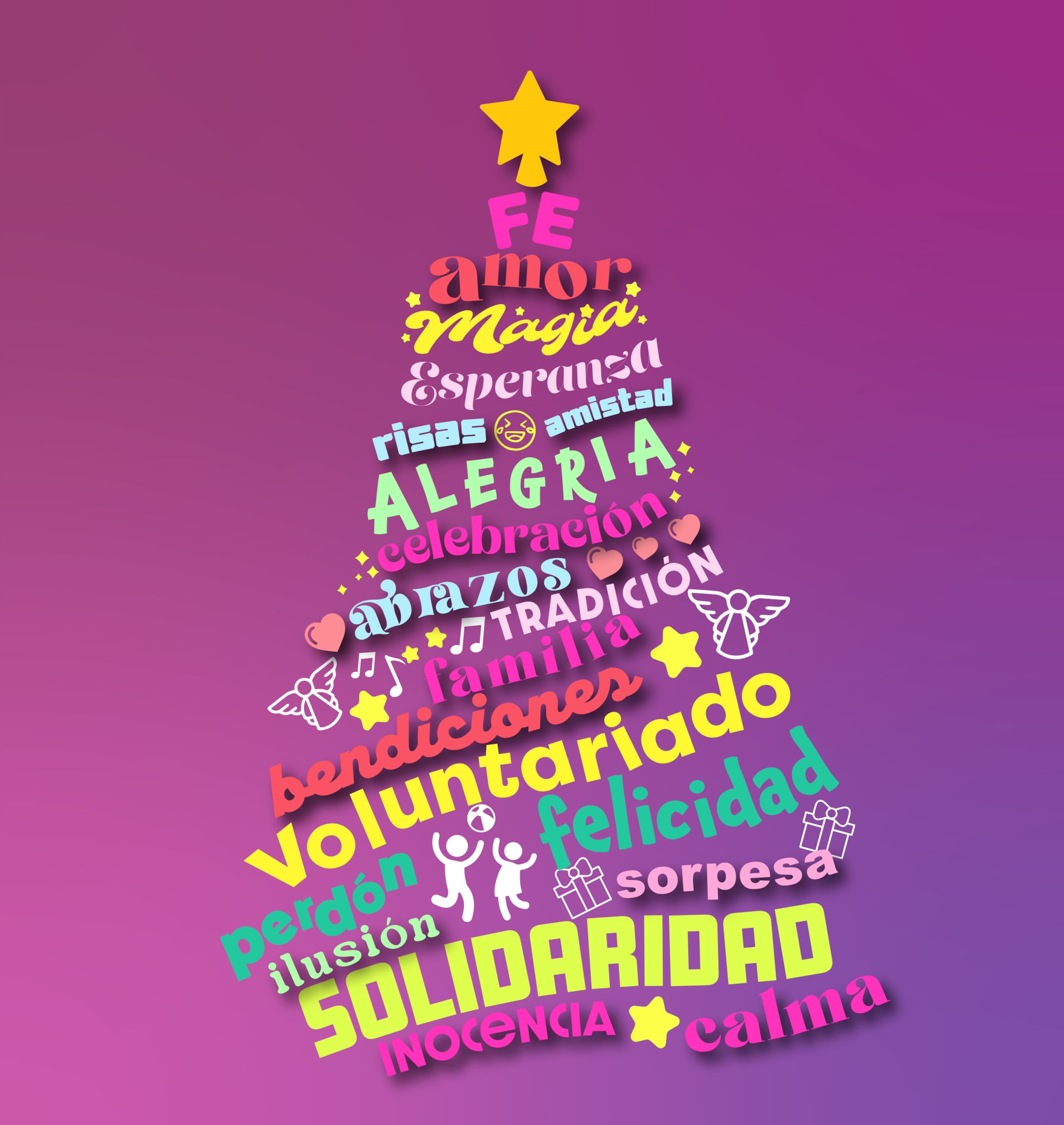 Haz una lista de las cosas por las que estás agradecido.