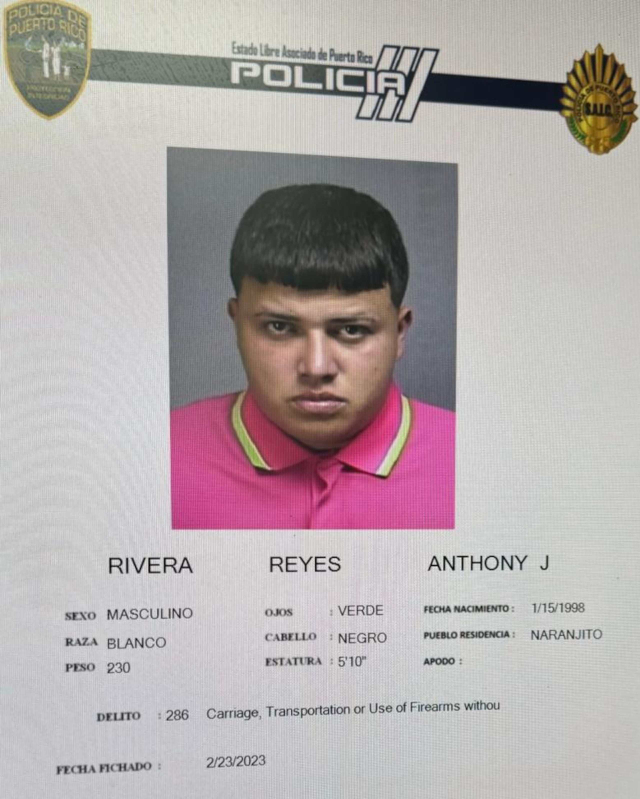Anthony Jeriel Rivera Reyes