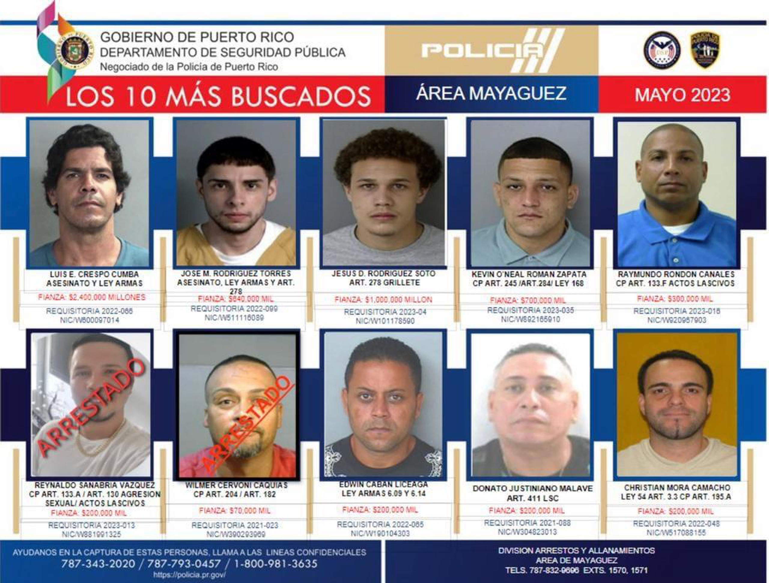 Lista de los 10 más buscados en el área de Mayagüez.