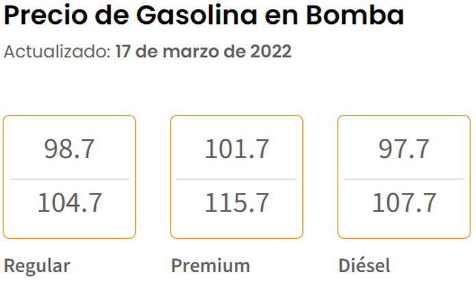 Precios de la gasolina en bomba el 17 de marzo de 2022.