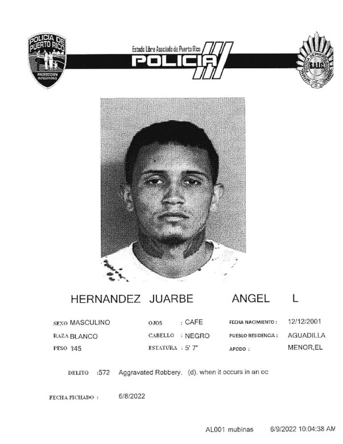 Ángel L. Hernández Juarbe